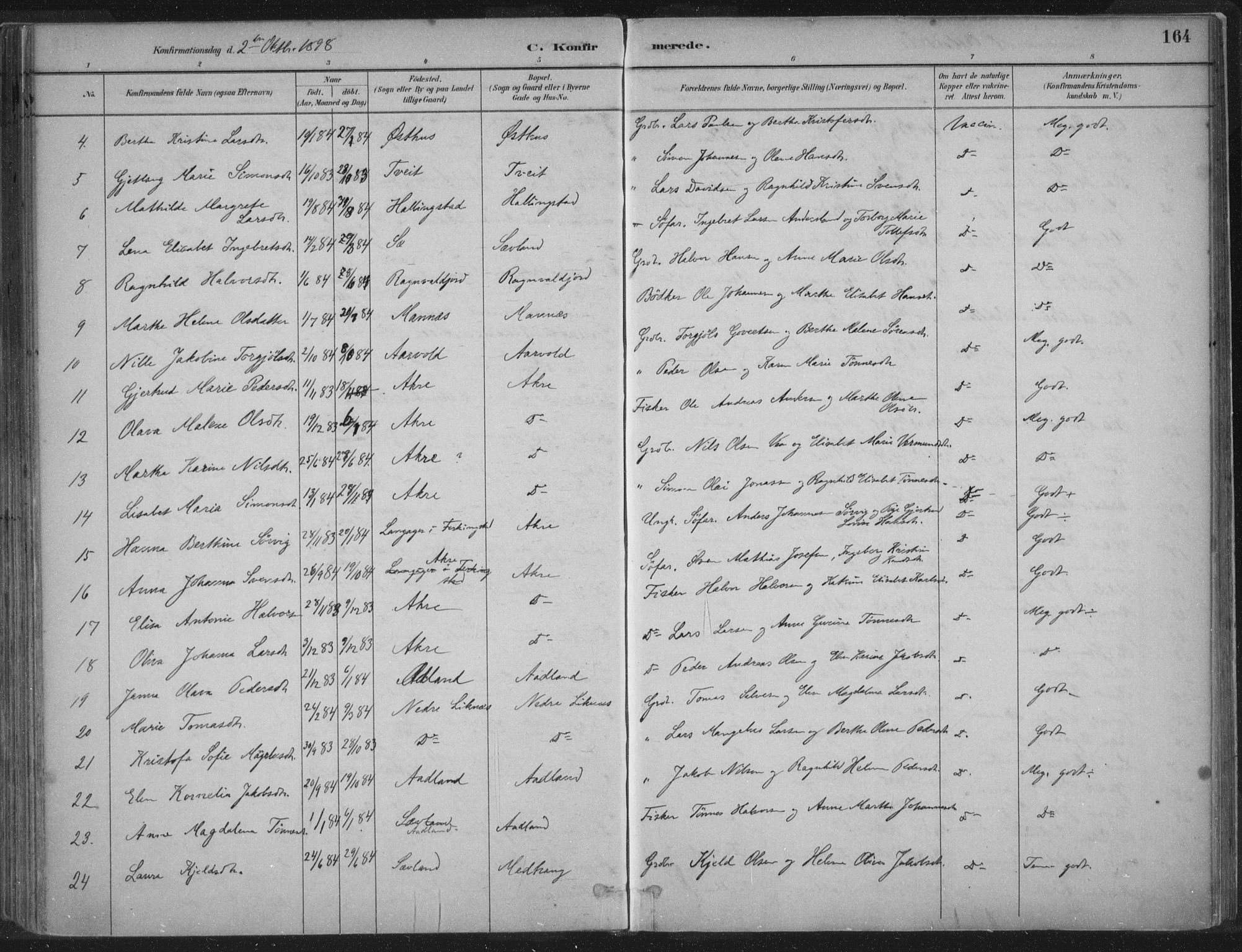 Kopervik sokneprestkontor, SAST/A-101850/H/Ha/Haa/L0004: Parish register (official) no. A 4, 1882-1905, p. 164