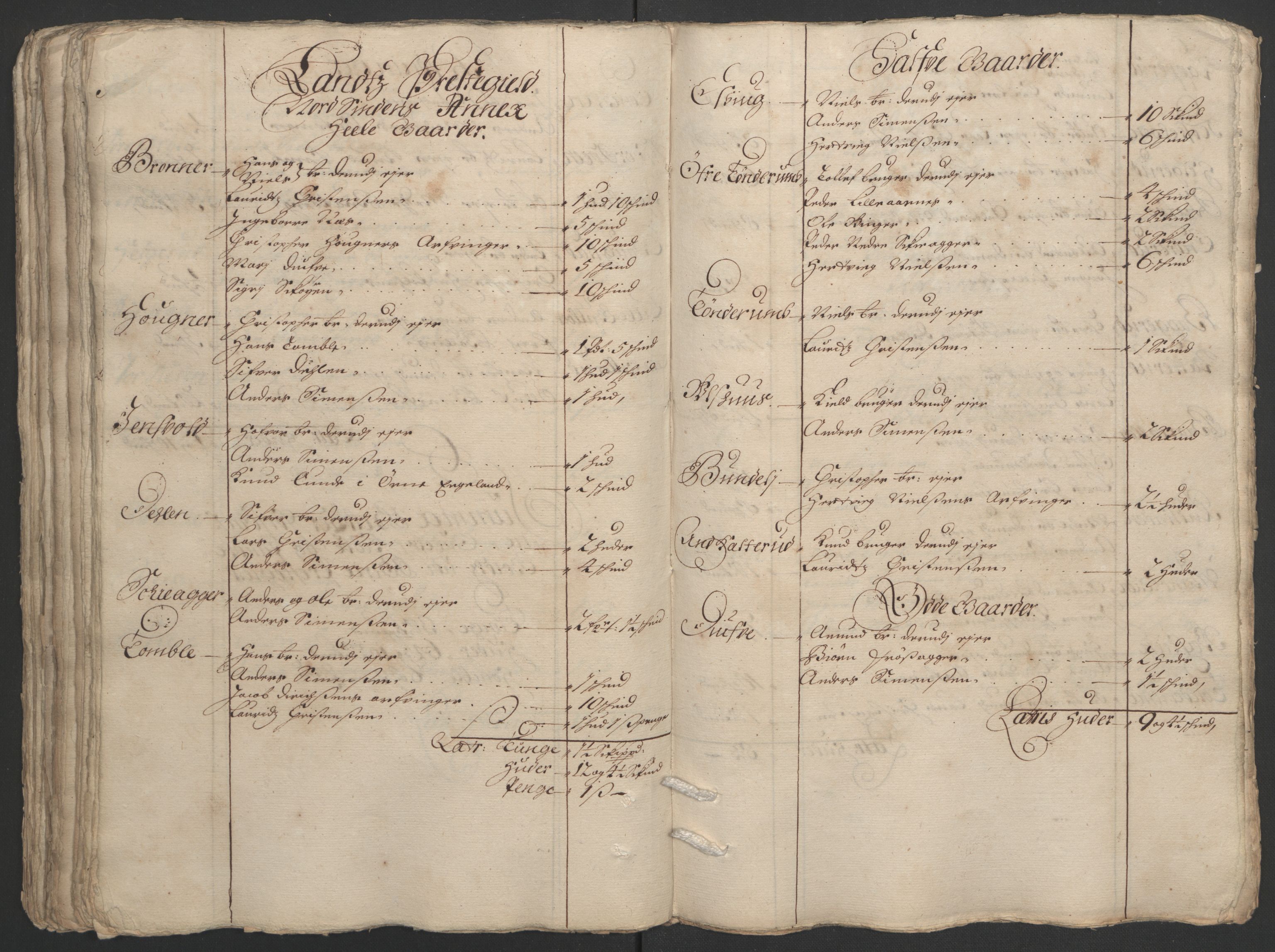 Rentekammeret inntil 1814, Reviderte regnskaper, Fogderegnskap, AV/RA-EA-4092/R18/L1290: Fogderegnskap Hadeland, Toten og Valdres, 1691, p. 154