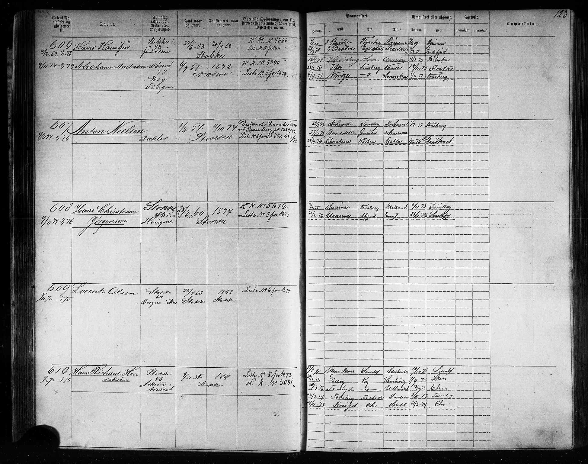 Tønsberg innrulleringskontor, SAKO/A-786/F/Fb/L0006: Annotasjonsrulle Patent nr. 1-2635, 1868-1877, p. 124