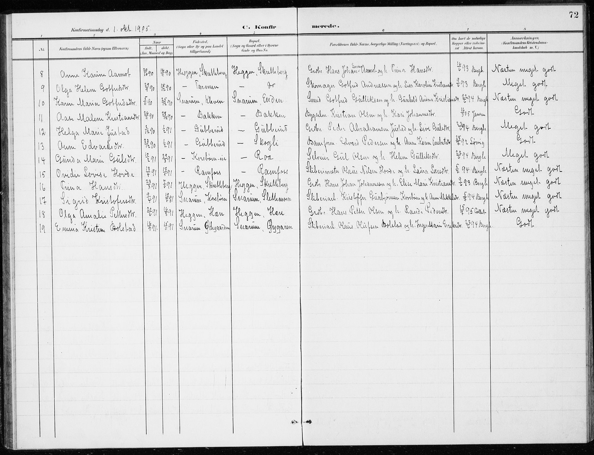 Modum kirkebøker, AV/SAKO-A-234/G/Gd/L0001: Parish register (copy) no. IV 1, 1901-1921, p. 72