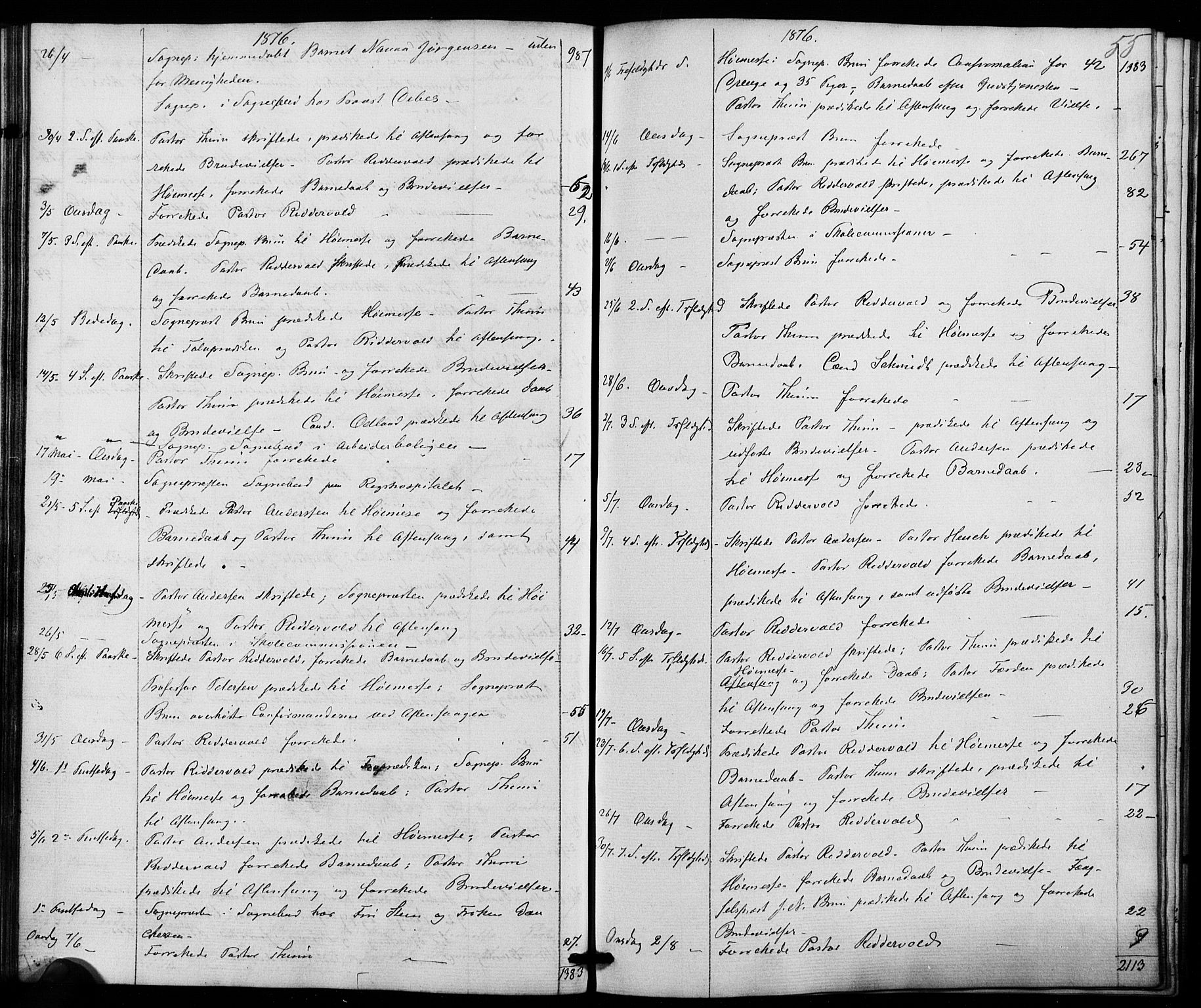 Trefoldighet prestekontor Kirkebøker, AV/SAO-A-10882/I/Ia/L0001: Diary records no. 1, 1858-1877, p. 55