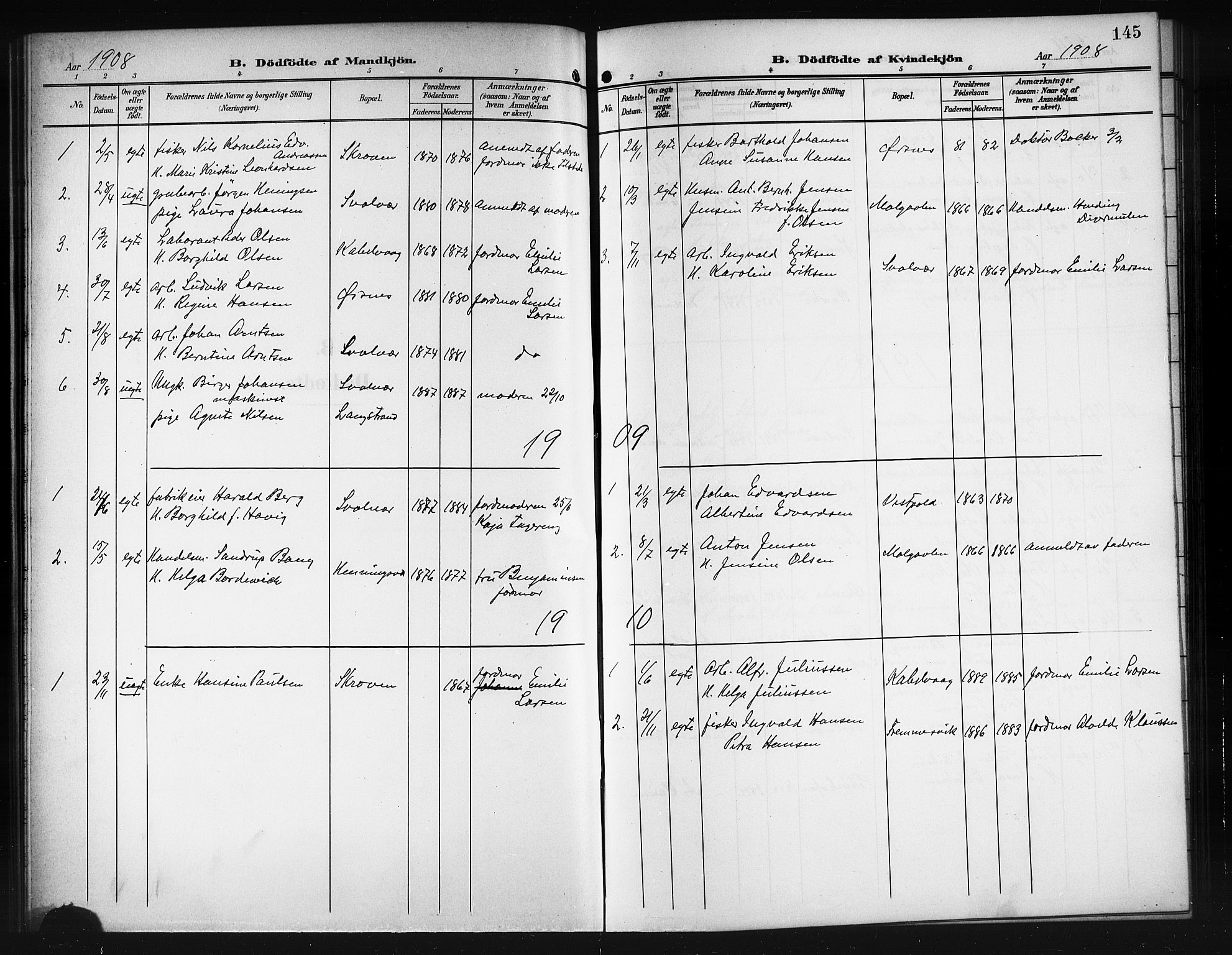Ministerialprotokoller, klokkerbøker og fødselsregistre - Nordland, SAT/A-1459/874/L1079: Parish register (copy) no. 874C08, 1907-1915, p. 145