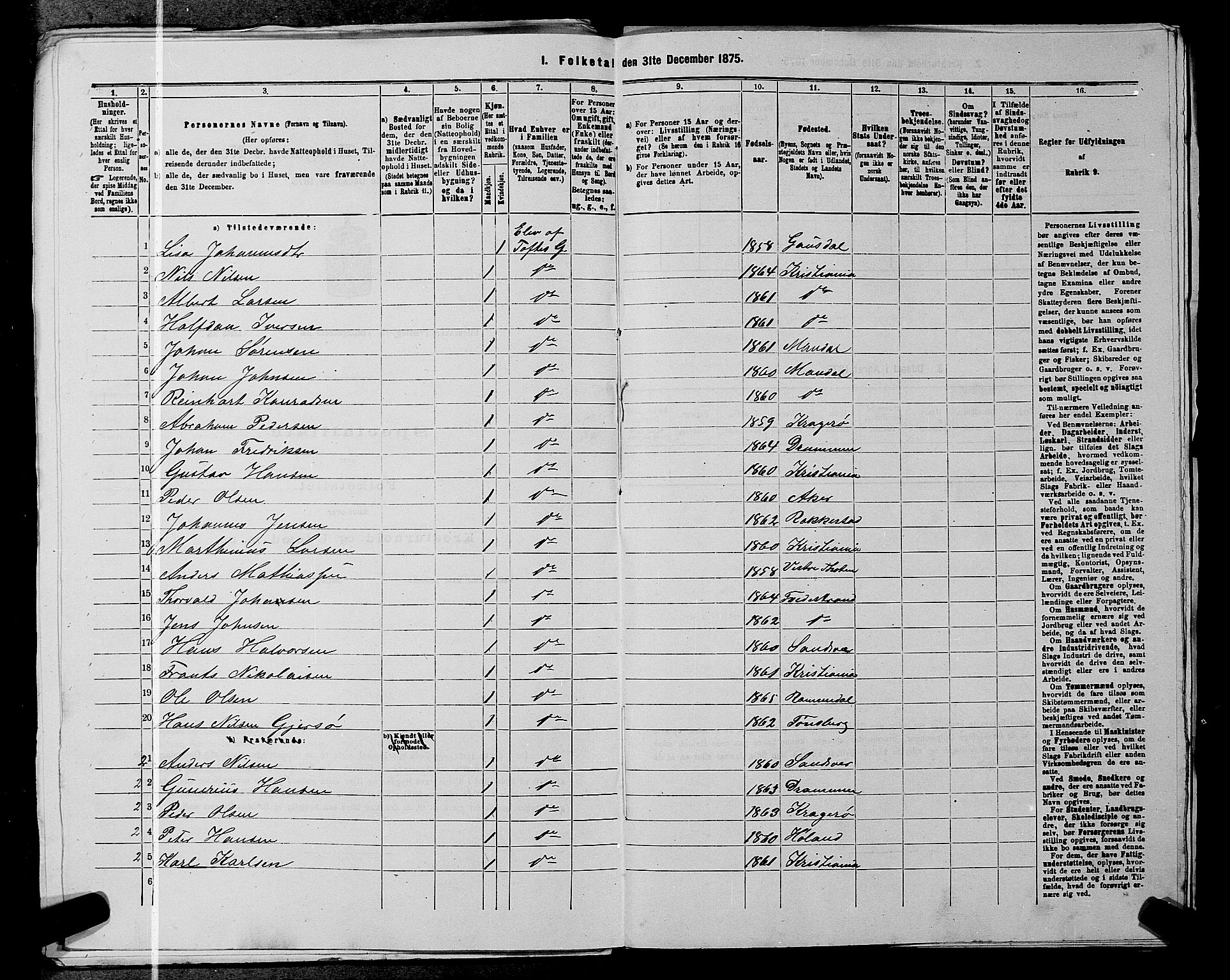 RA, 1875 census for 0235P Ullensaker, 1875, p. 2032