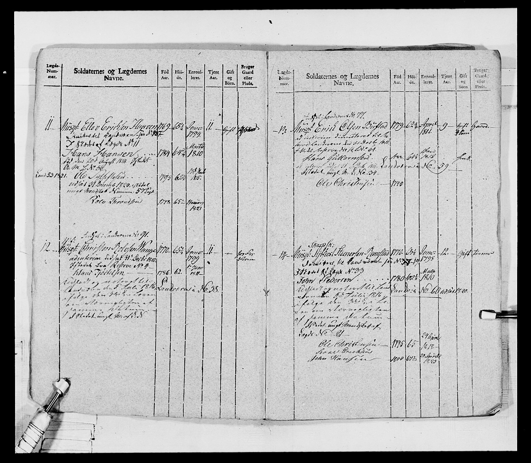 Generalitets- og kommissariatskollegiet, Det kongelige norske kommissariatskollegium, AV/RA-EA-5420/E/Eh/L0069: Opplandske gevorbne infanteriregiment, 1810-1818, p. 168