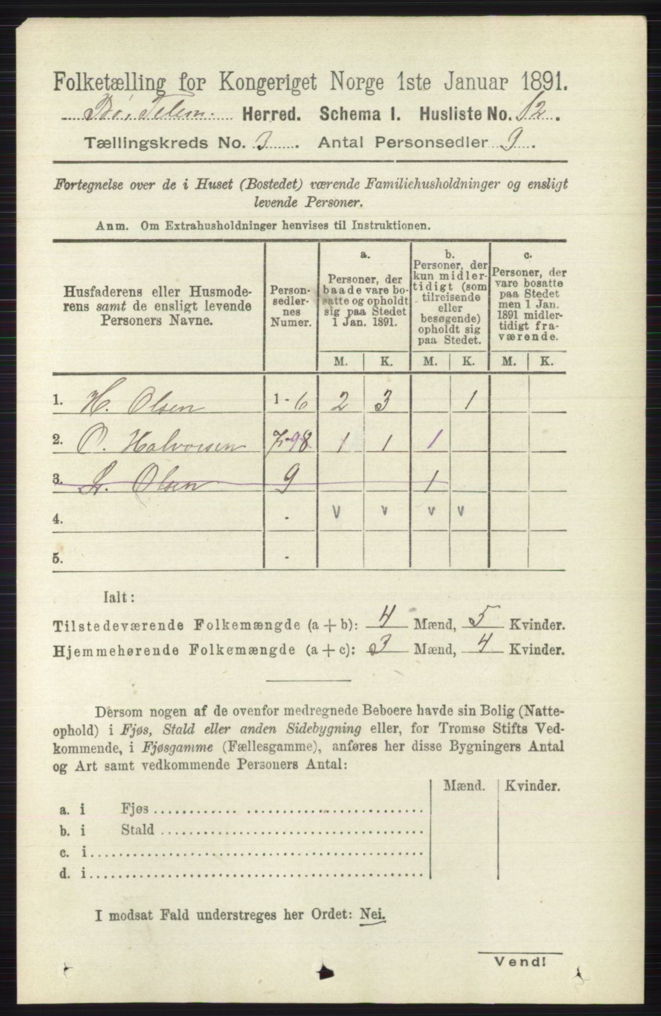 RA, 1891 census for 0821 Bø, 1891, p. 987