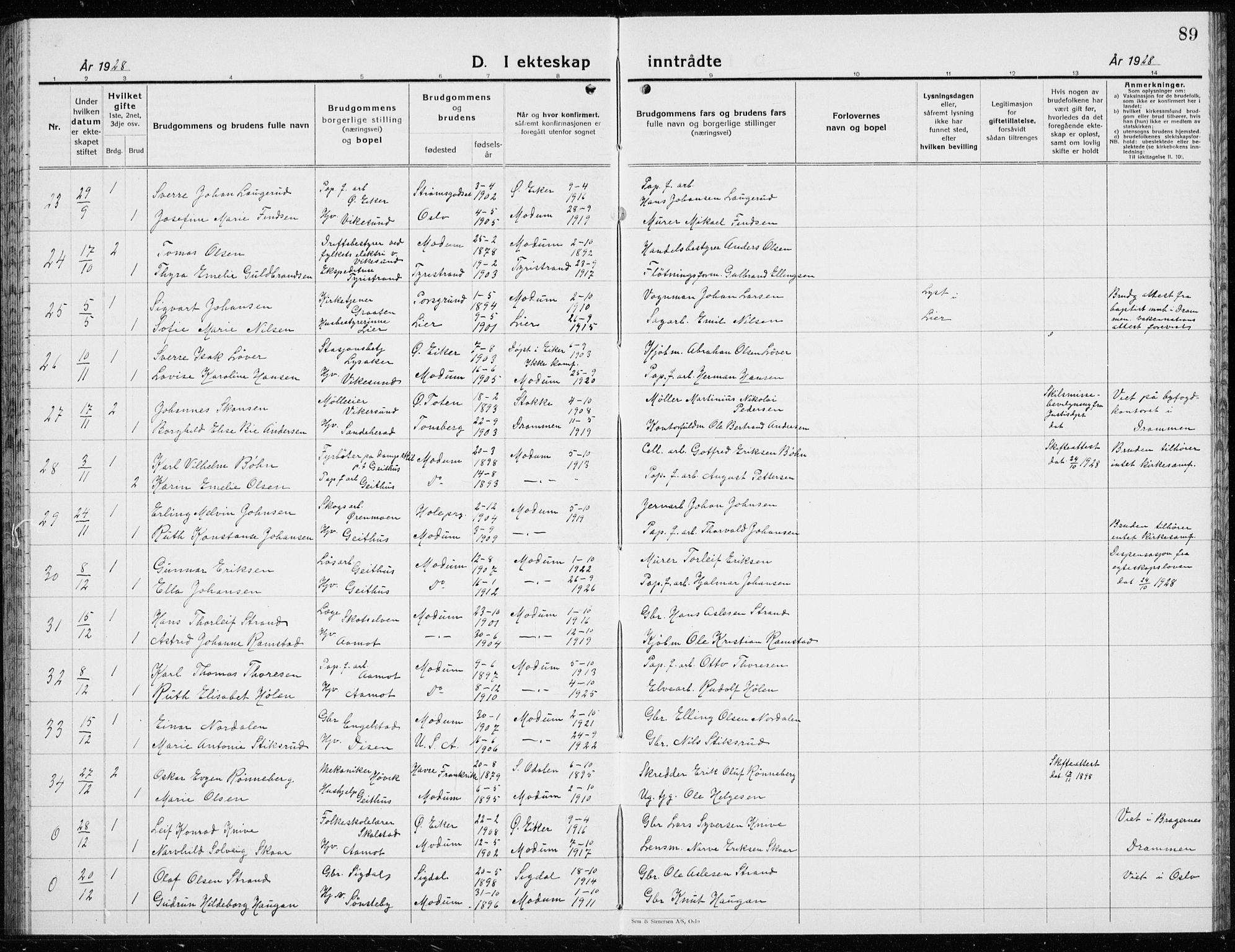 Modum kirkebøker, AV/SAKO-A-234/G/Ga/L0013: Parish register (copy) no. I 13, 1925-1938, p. 89