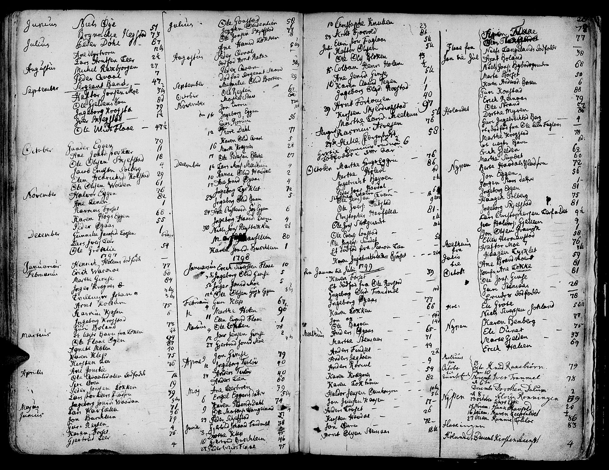 Ministerialprotokoller, klokkerbøker og fødselsregistre - Sør-Trøndelag, SAT/A-1456/691/L1061: Parish register (official) no. 691A02 /1, 1768-1815, p. 219