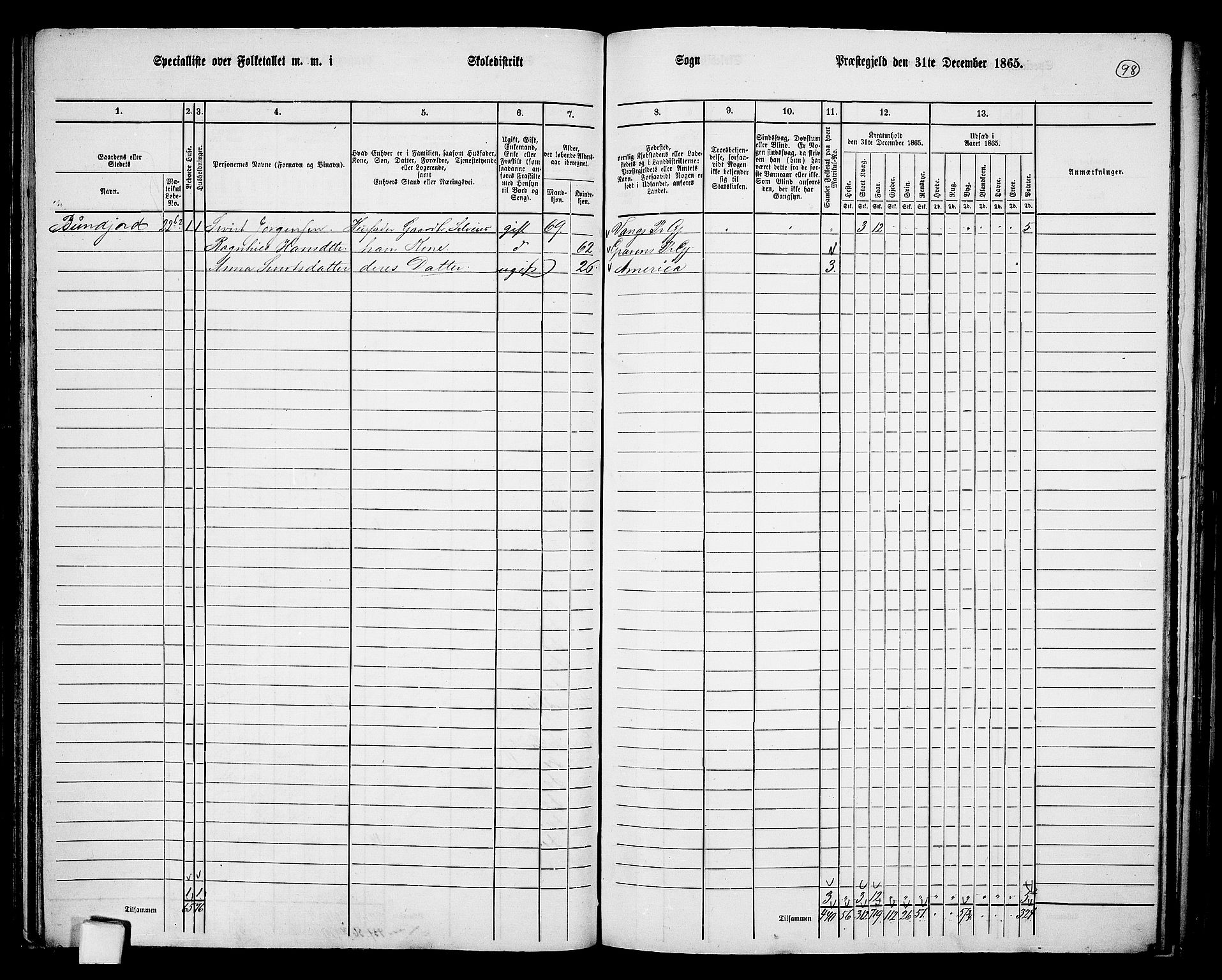 RA, 1865 census for Lenvik, 1865, p. 90