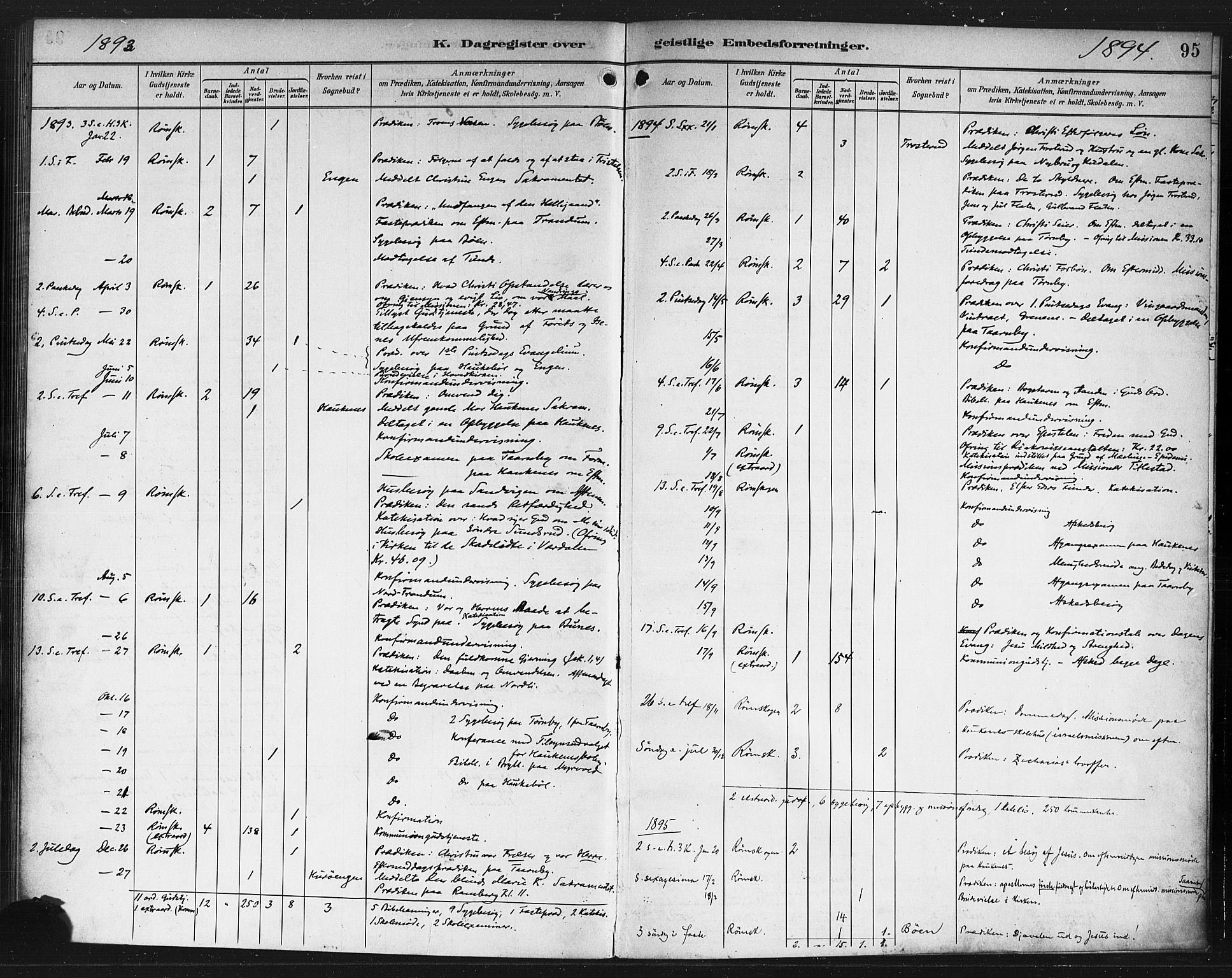 Rødenes prestekontor Kirkebøker, AV/SAO-A-2005/F/Fb/L0002: Parish register (official) no. II 2, 1890-1900, p. 95