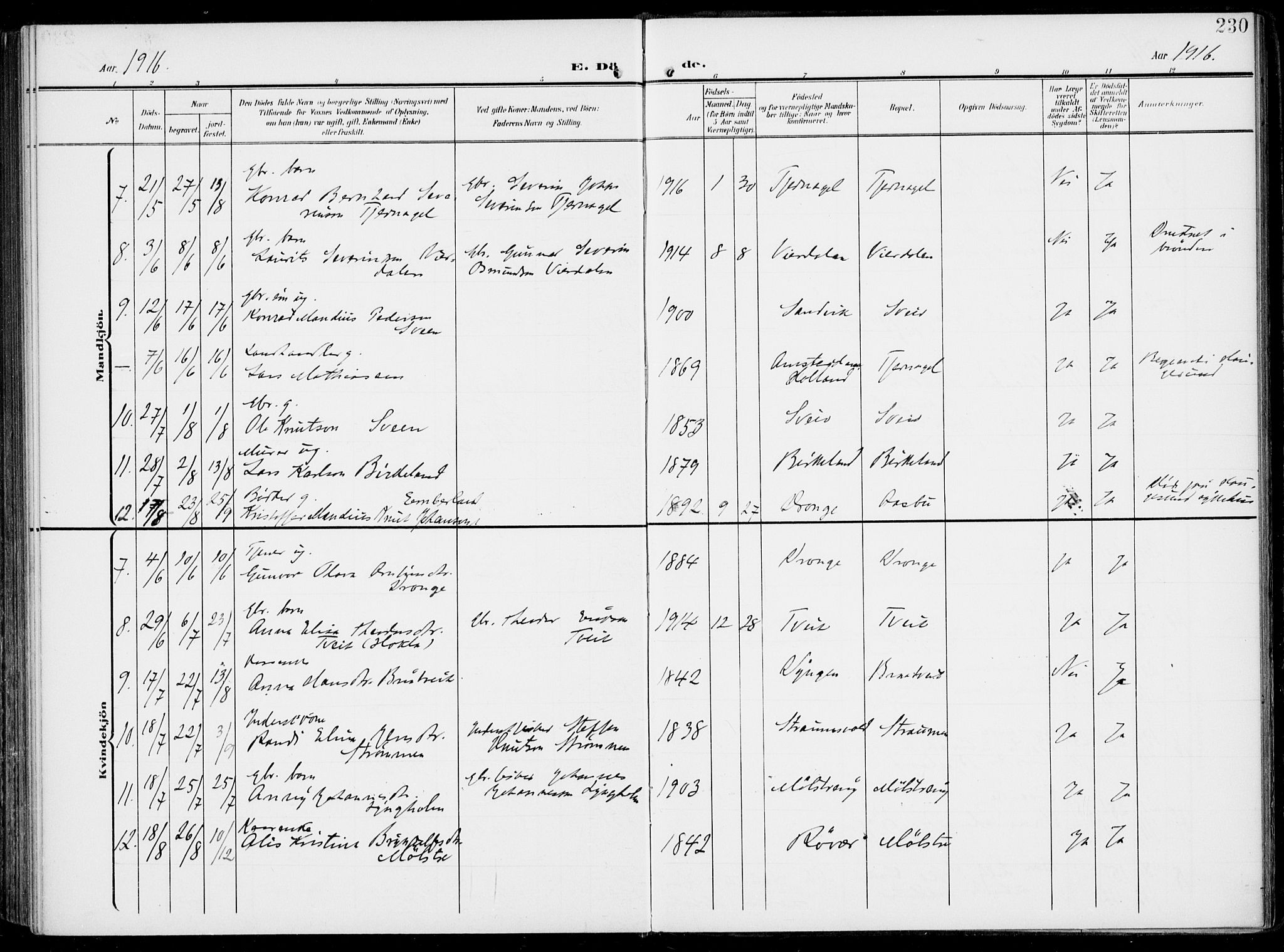 Sveio Sokneprestembete, AV/SAB-A-78501/H/Haa: Parish register (official) no. B  4, 1906-1919, p. 230