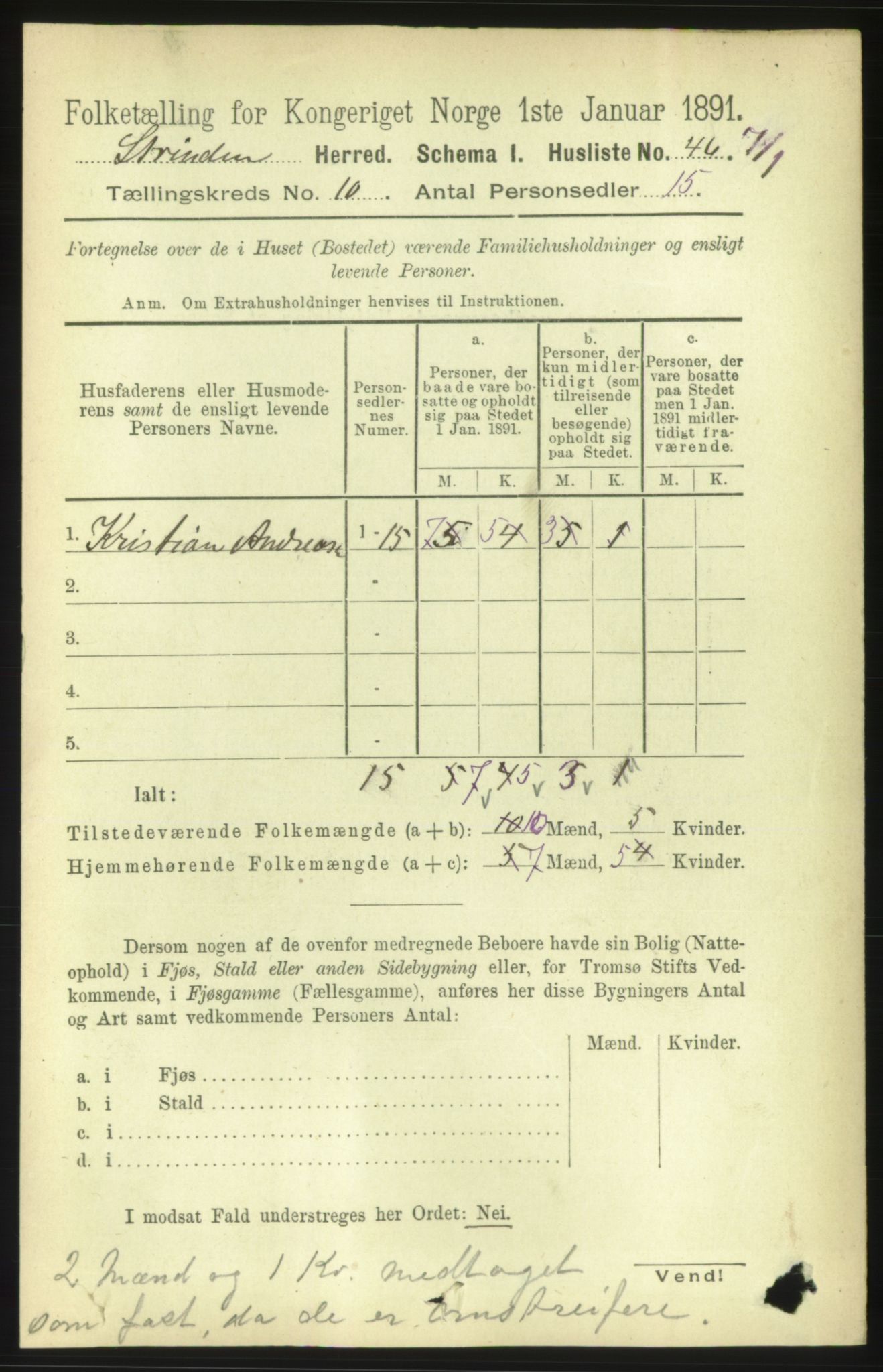 RA, 1891 census for 1660 Strinda, 1891, p. 8930
