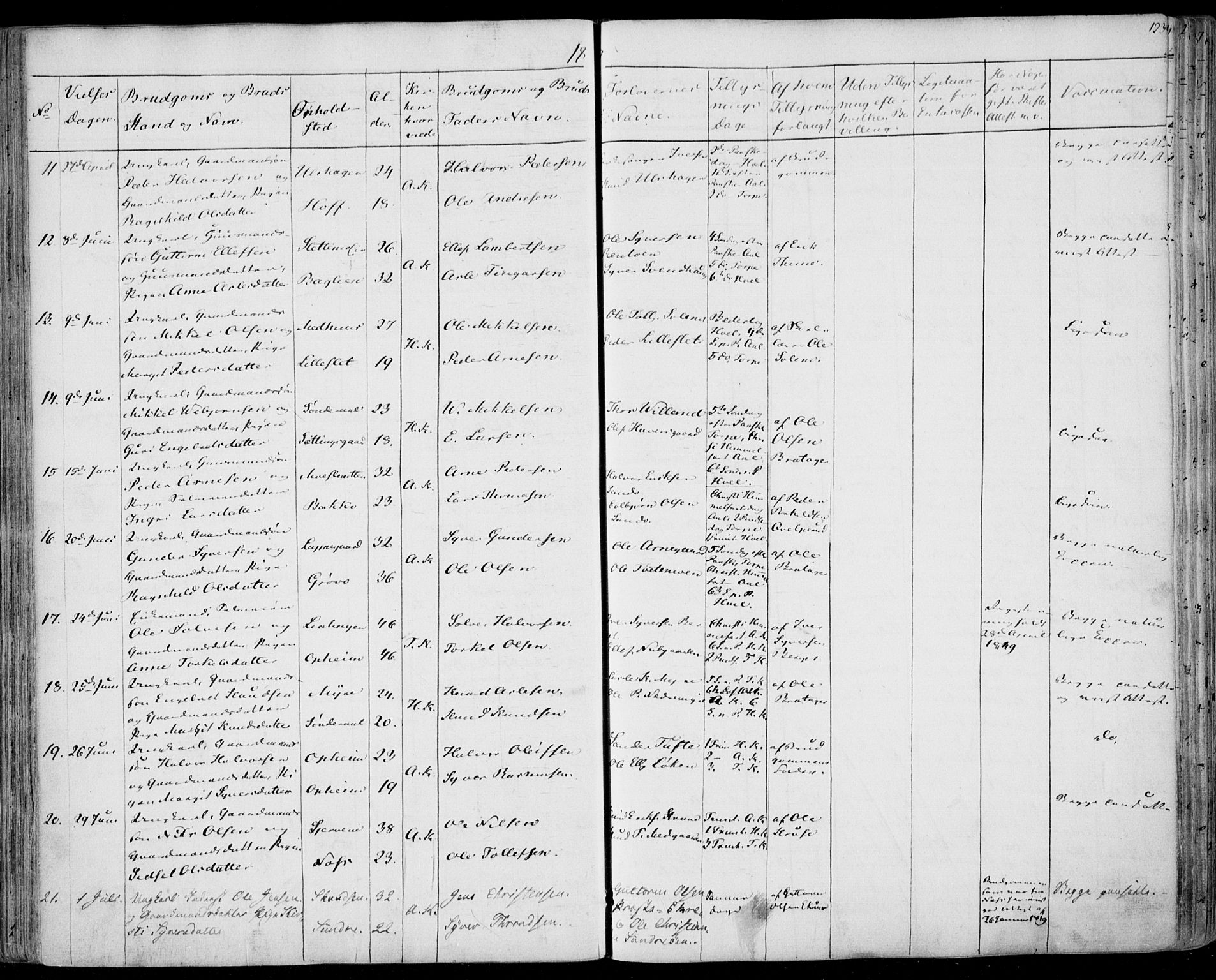 Ål kirkebøker, SAKO/A-249/F/Fa/L0006: Parish register (official) no. I 6, 1849-1864, p. 123