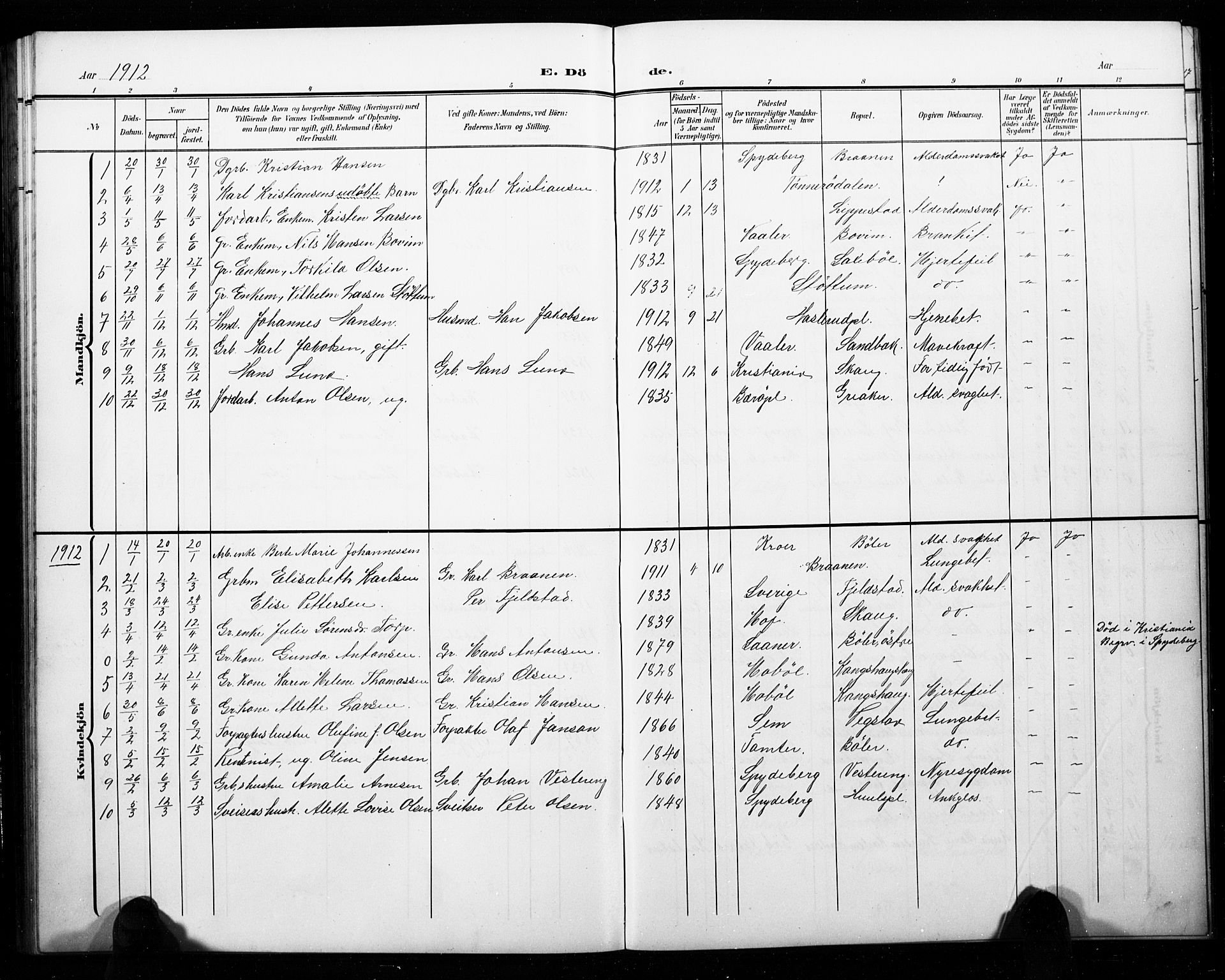 Hobøl prestekontor Kirkebøker, AV/SAO-A-2002/G/Gb/L0001: Parish register (copy) no. II 1, 1905-1929