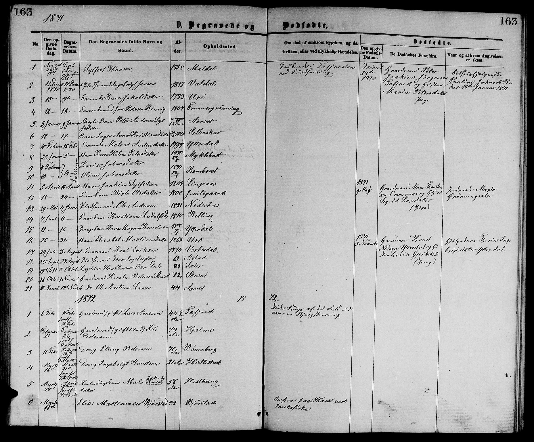 Ministerialprotokoller, klokkerbøker og fødselsregistre - Møre og Romsdal, SAT/A-1454/519/L0262: Parish register (copy) no. 519C03, 1866-1884, p. 163