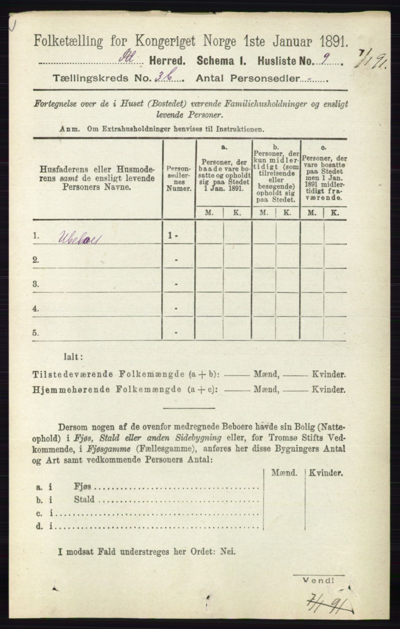 RA, 1891 census for 0117 Idd, 1891, p. 2636