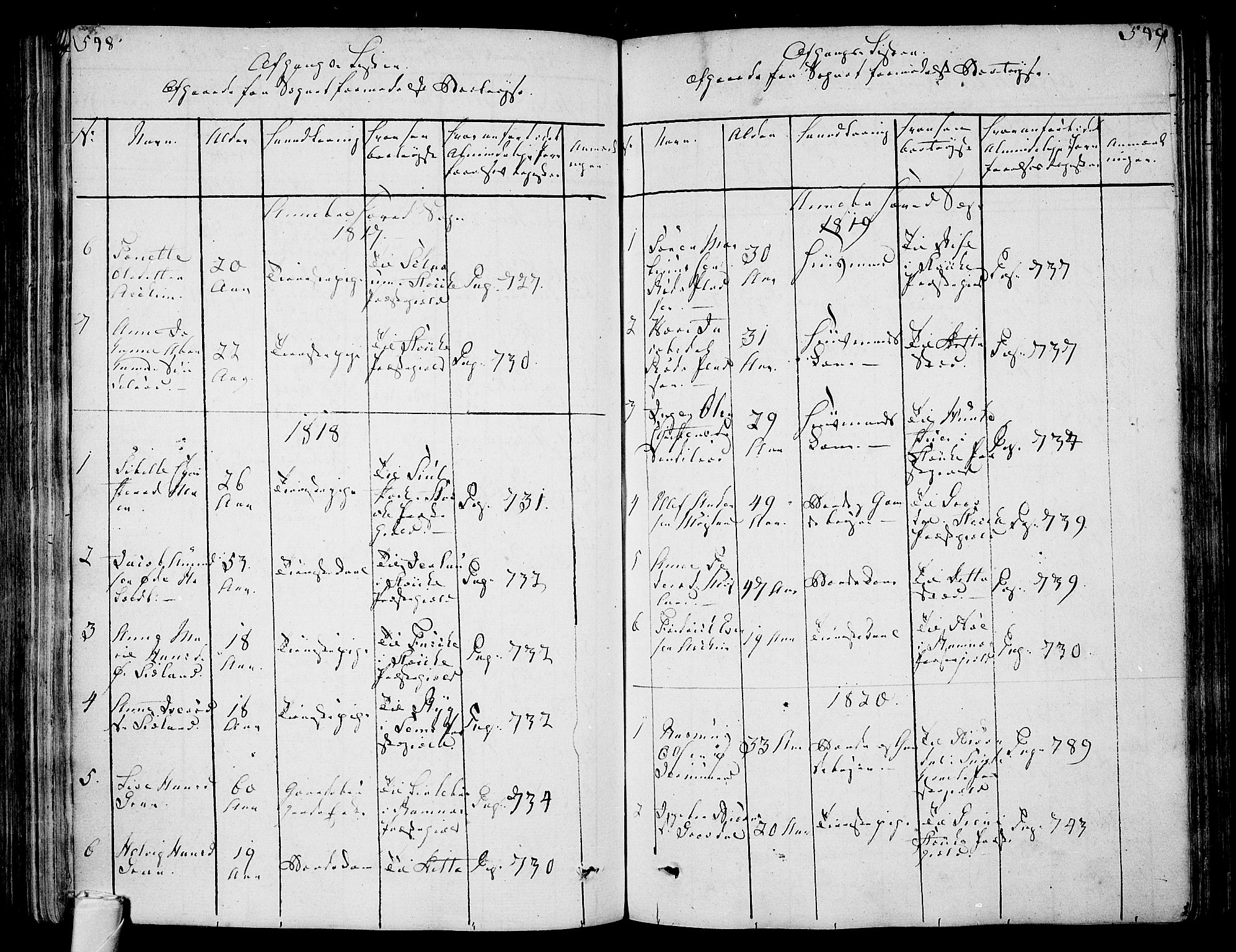 Andebu kirkebøker, SAKO/A-336/F/Fa/L0003: Parish register (official) no. 3 /1, 1803-1828, p. 548-549