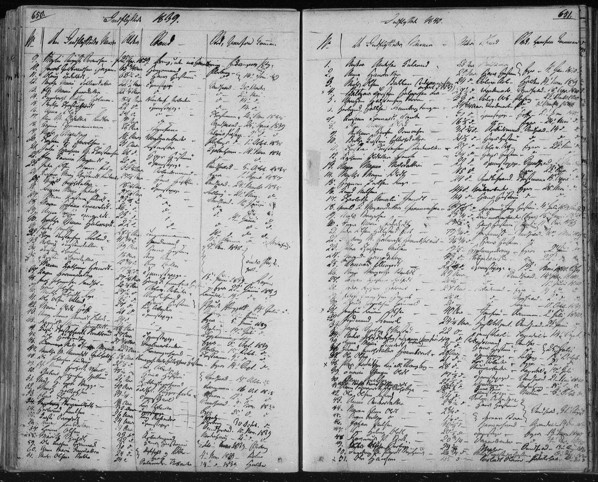 Kongsberg kirkebøker, SAKO/A-22/F/Fa/L0009: Parish register (official) no. I 9, 1839-1858, p. 650-651