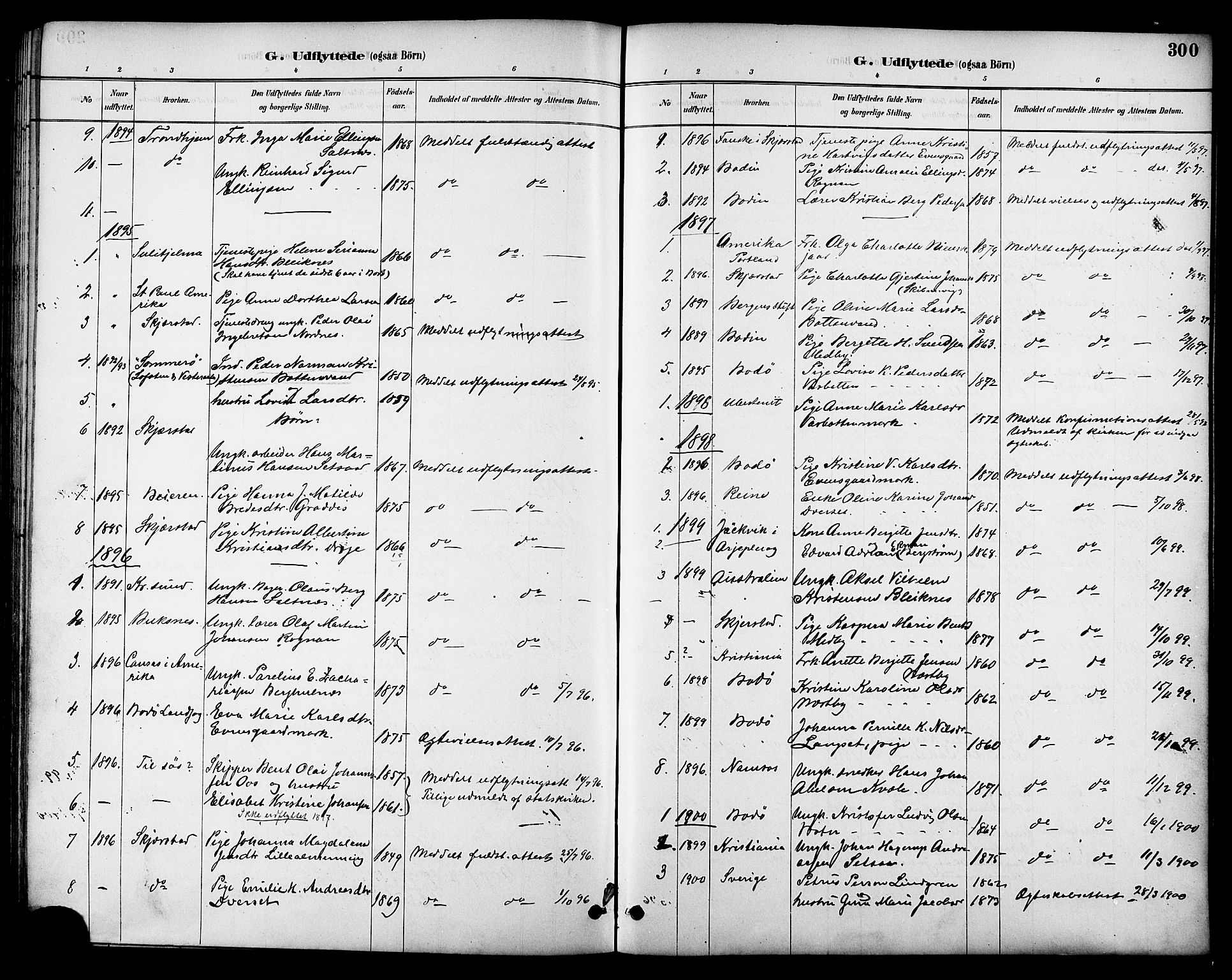 Ministerialprotokoller, klokkerbøker og fødselsregistre - Nordland, SAT/A-1459/847/L0669: Parish register (official) no. 847A09, 1887-1901, p. 300
