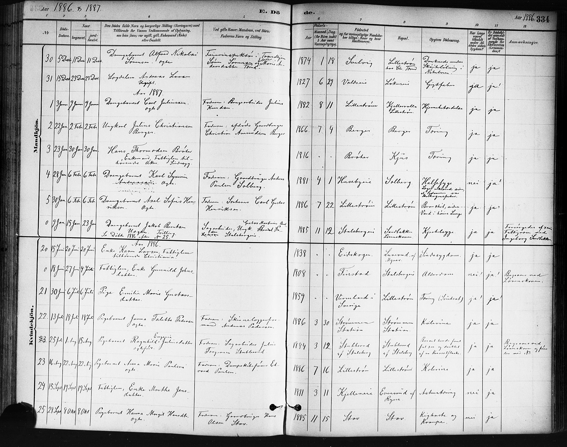 Skedsmo prestekontor Kirkebøker, SAO/A-10033a/G/Ga/L0004: Parish register (copy) no. I 4, 1883-1895, p. 334