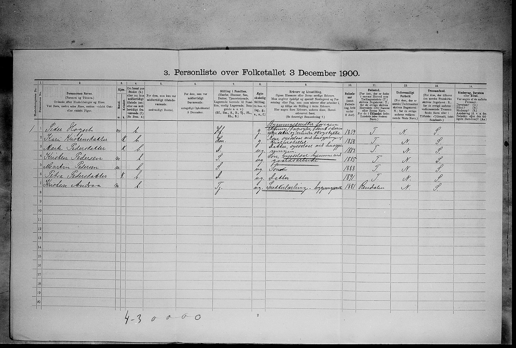 SAH, 1900 census for Elverum, 1900, p. 1283