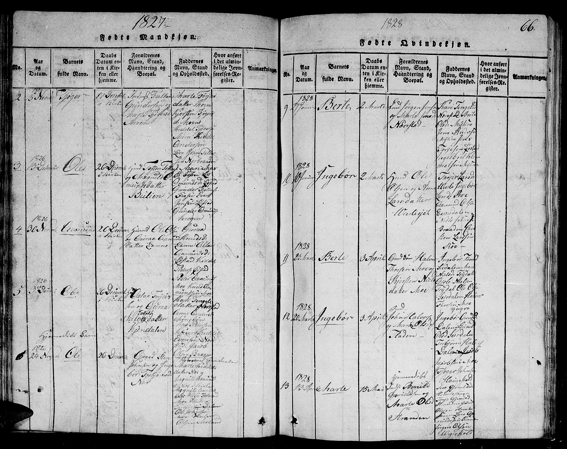 Gjerstad sokneprestkontor, AV/SAK-1111-0014/F/Fb/Fbb/L0001: Parish register (copy) no. B 1, 1813-1863, p. 66