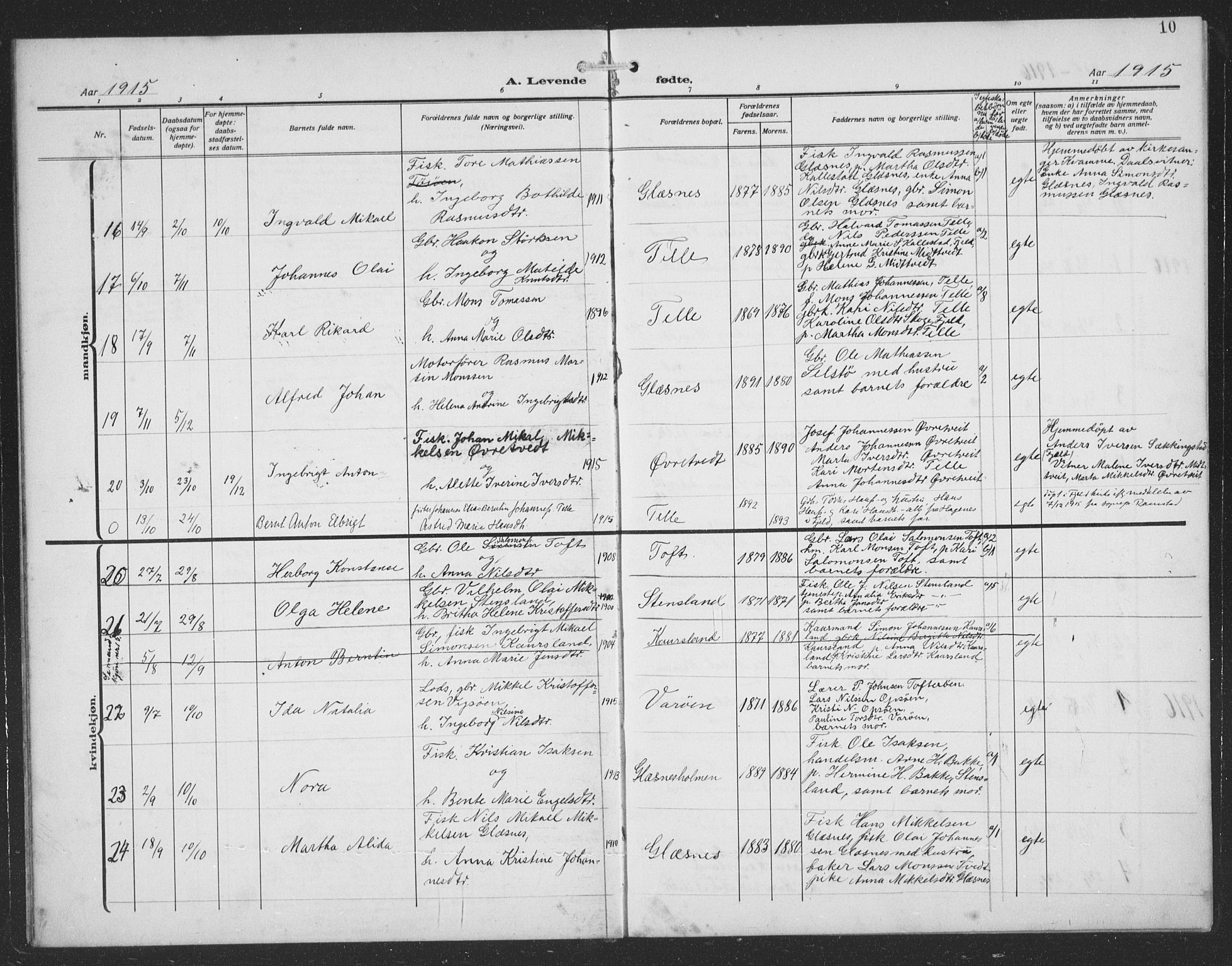 Sund sokneprestembete, AV/SAB-A-99930: Parish register (copy) no. C 1, 1913-1928, p. 10