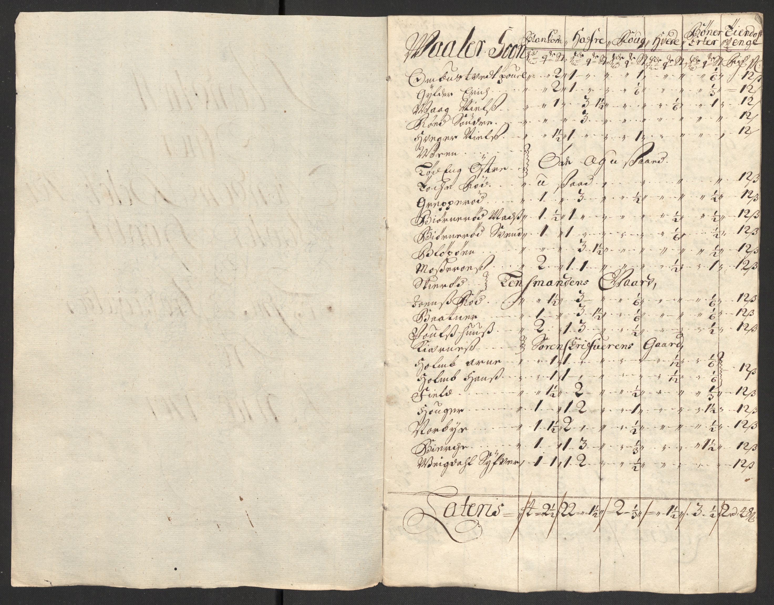 Rentekammeret inntil 1814, Reviderte regnskaper, Fogderegnskap, AV/RA-EA-4092/R04/L0130: Fogderegnskap Moss, Onsøy, Tune, Veme og Åbygge, 1701, p. 73