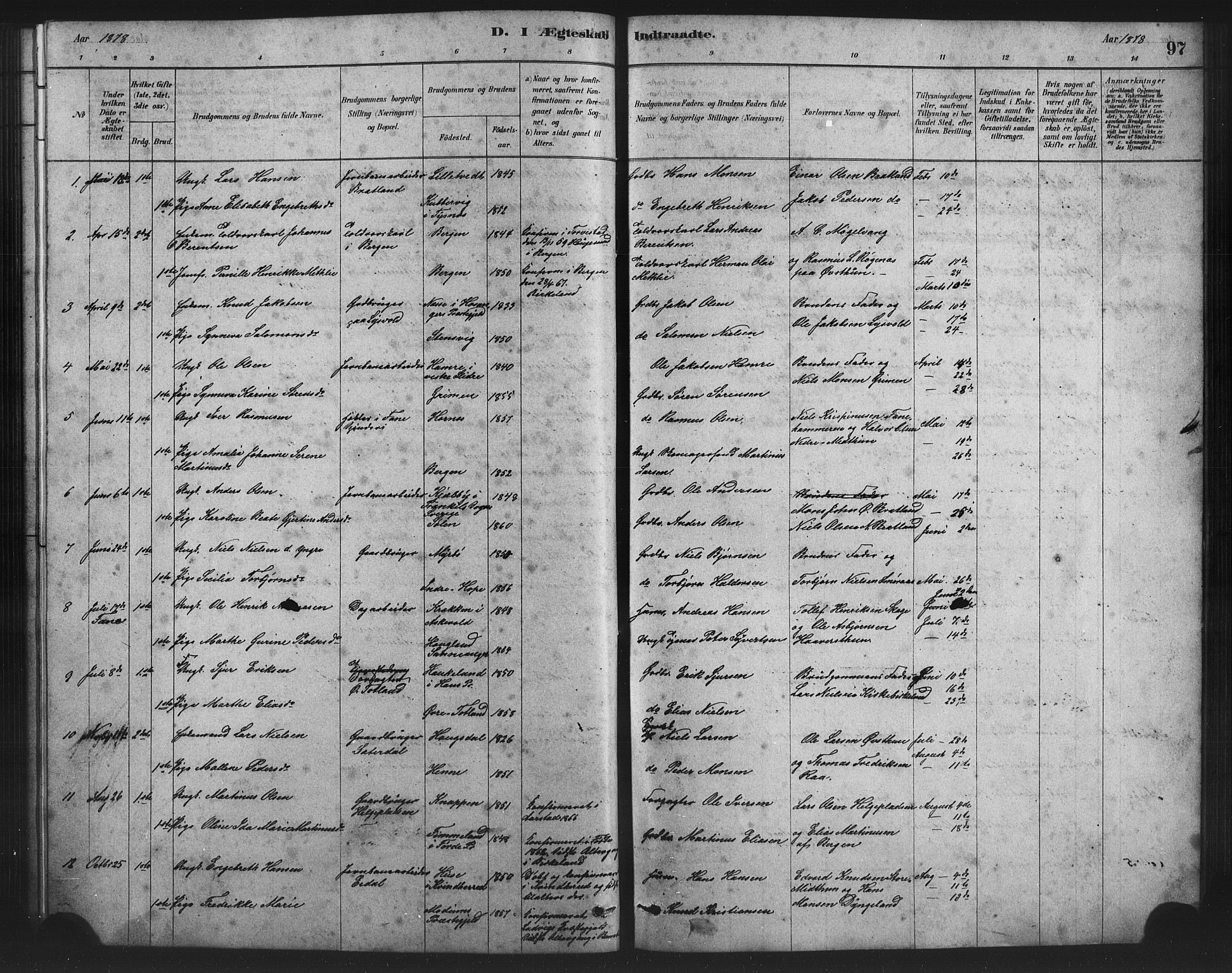 Birkeland Sokneprestembete, SAB/A-74601/H/Hab: Parish register (copy) no. A 3, 1877-1887, p. 97