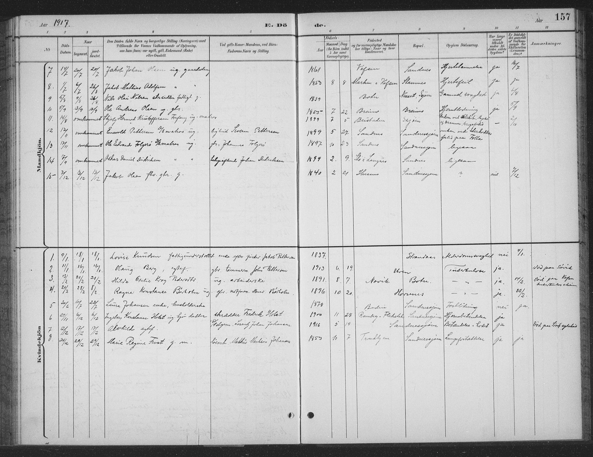 Ministerialprotokoller, klokkerbøker og fødselsregistre - Nordland, AV/SAT-A-1459/831/L0479: Parish register (copy) no. 831C06, 1897-1936, p. 157