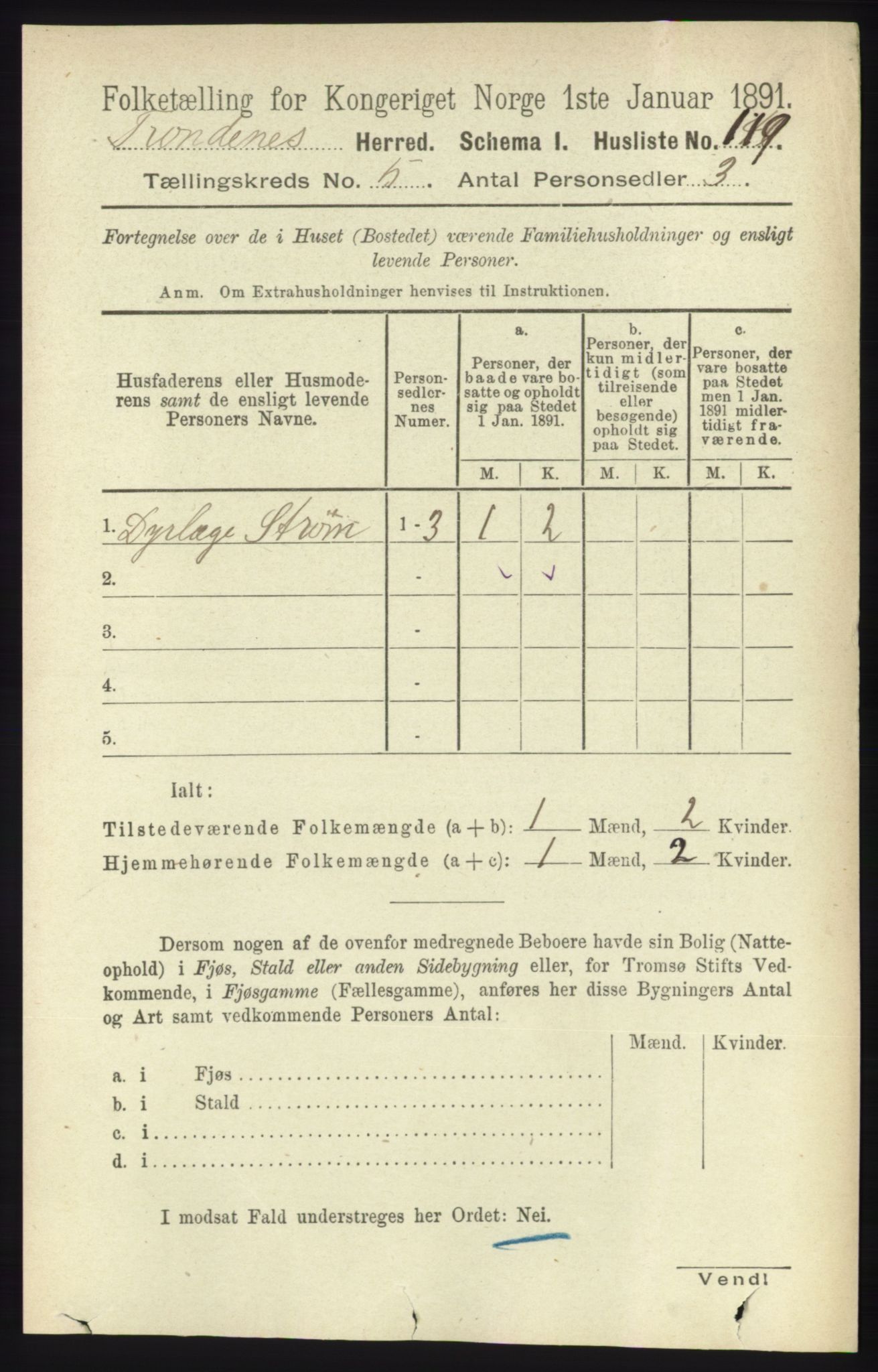 RA, 1891 census for 1914 Trondenes, 1891, p. 2814