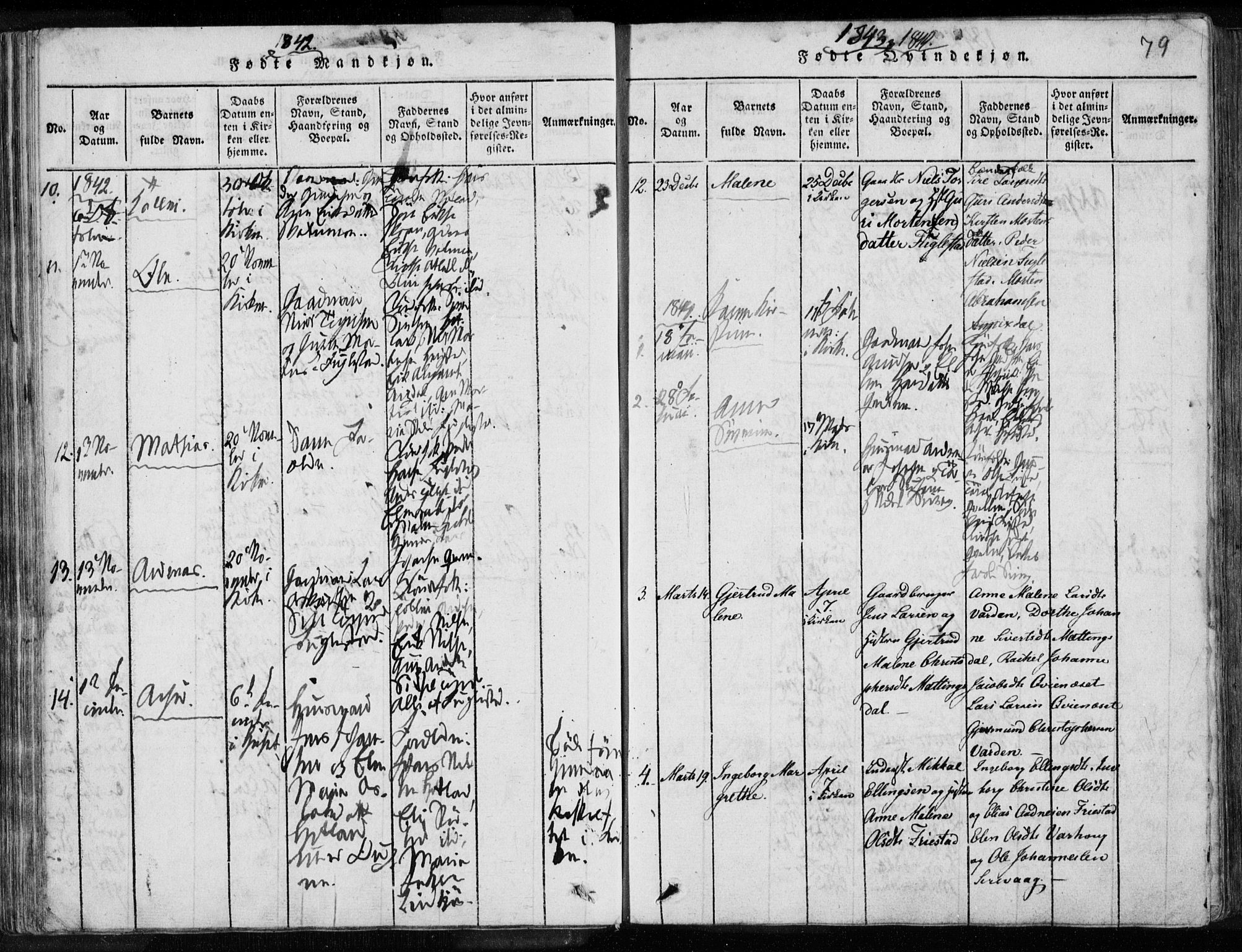 Eigersund sokneprestkontor, SAST/A-101807/S08/L0008: Parish register (official) no. A 8, 1816-1847, p. 79