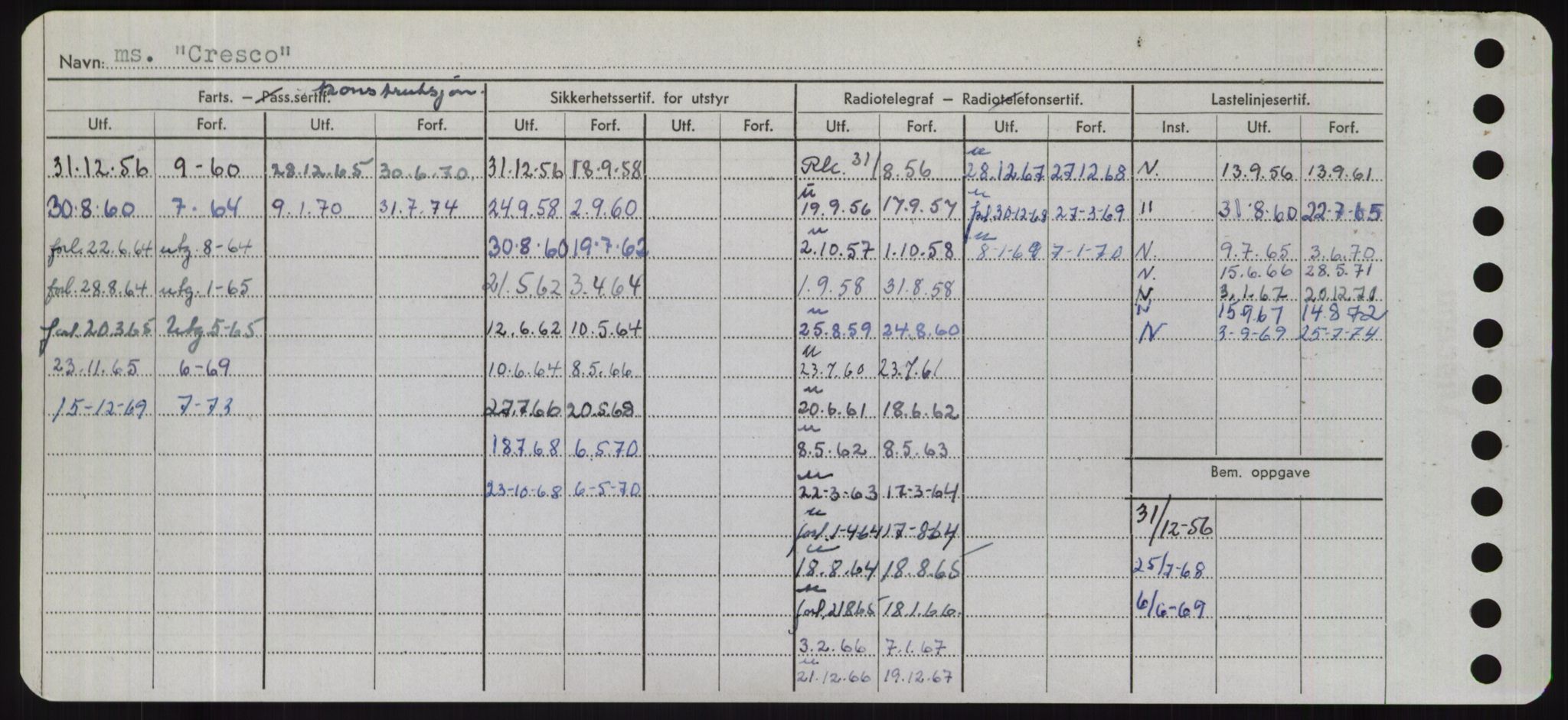 Sjøfartsdirektoratet med forløpere, Skipsmålingen, AV/RA-S-1627/H/Hd/L0008: Fartøy, C-D, p. 258