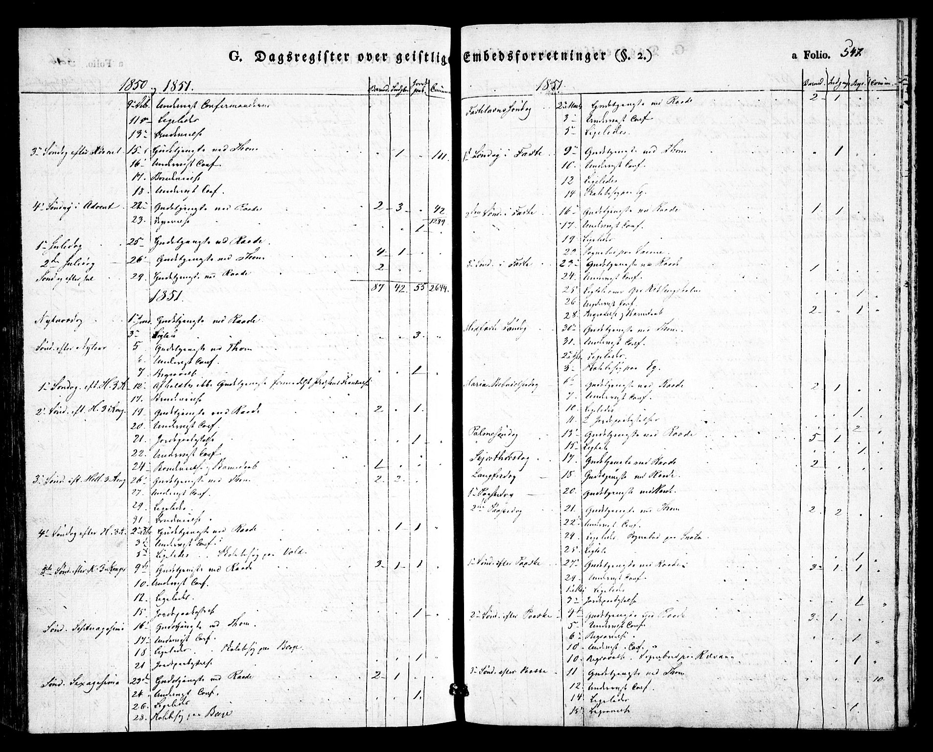 Råde prestekontor kirkebøker, SAO/A-2009/F/Fa/L0005: Parish register (official) no. 5, 1830-1853, p. 547