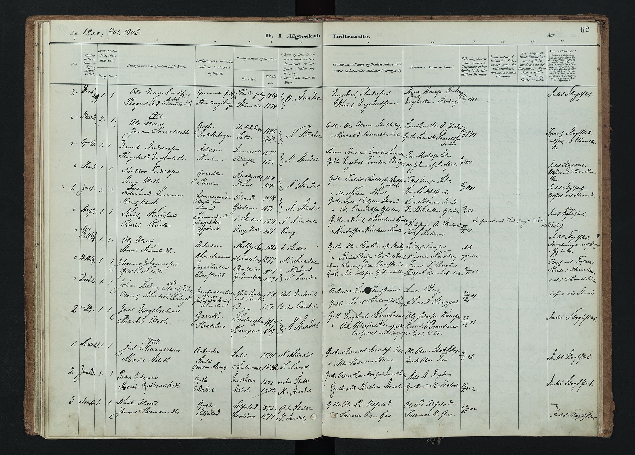 Nord-Aurdal prestekontor, SAH/PREST-132/H/Ha/Haa/L0015: Parish register (official) no. 15, 1896-1914, p. 62