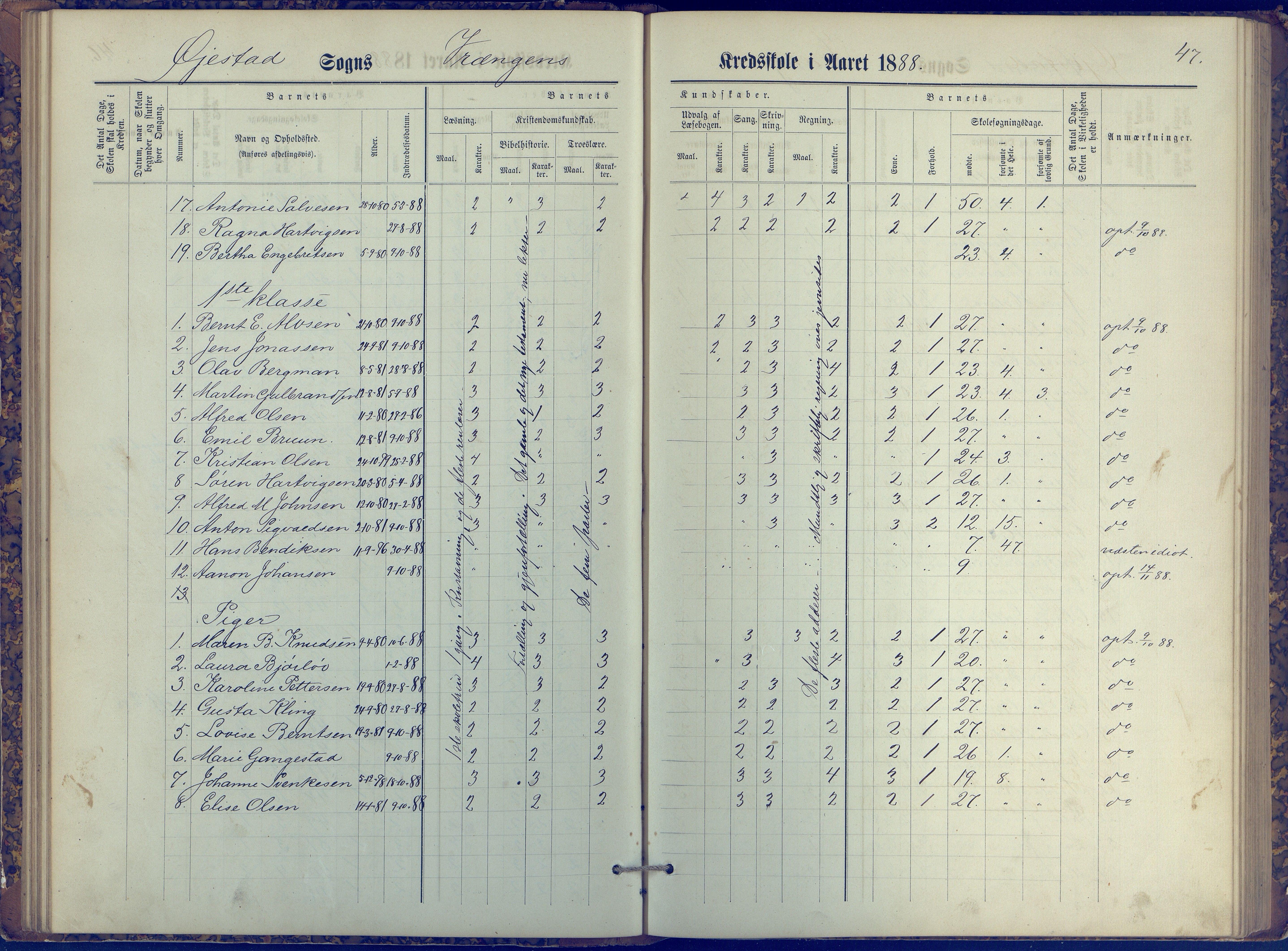 Øyestad kommune frem til 1979, AAKS/KA0920-PK/06/06K/L0006: Protokoll, 1881-1894, p. 47