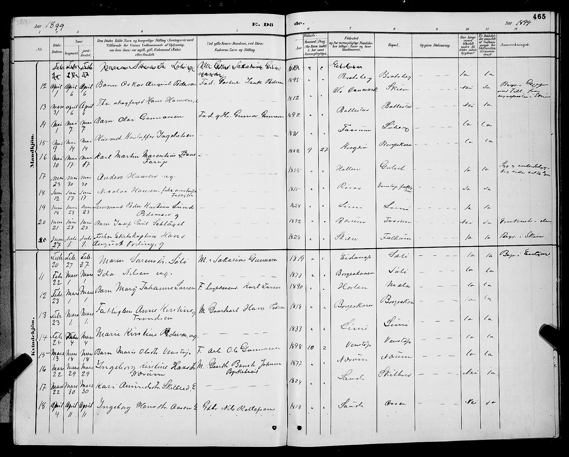 Gjerpen kirkebøker, AV/SAKO-A-265/G/Ga/L0002: Parish register (copy) no. I 2, 1883-1900, p. 465