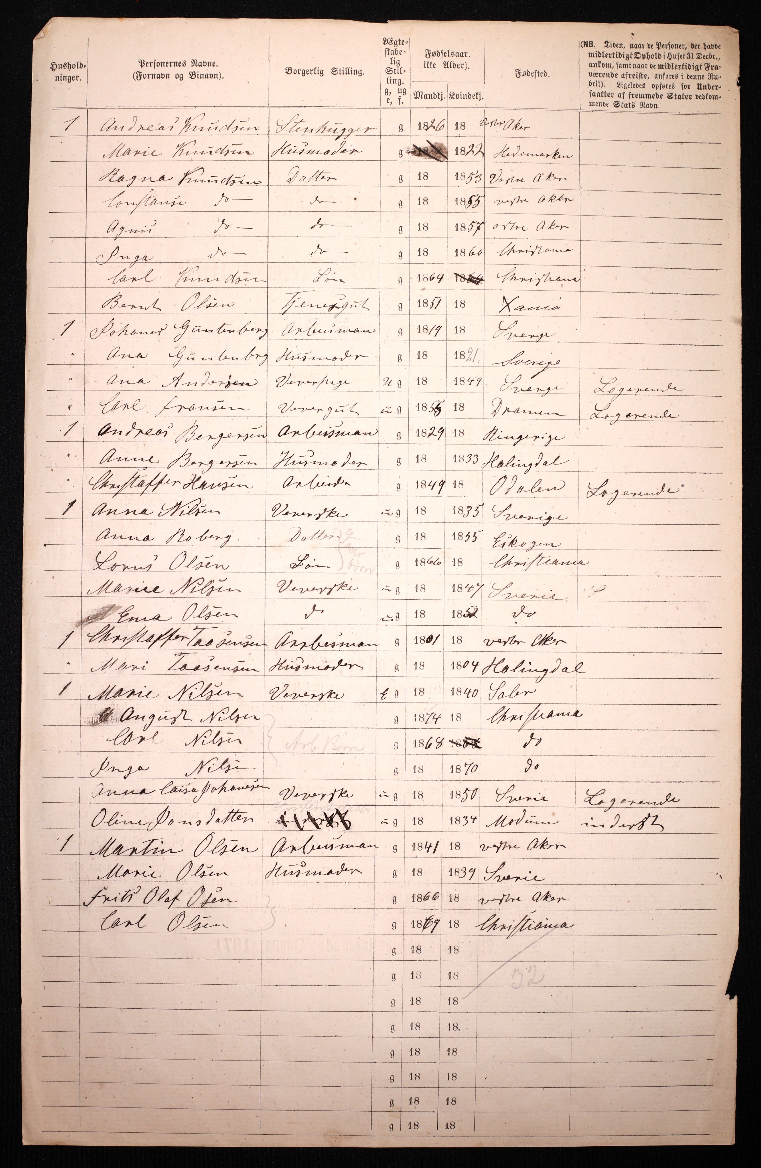 RA, 1870 census for 0301 Kristiania, 1870, p. 451