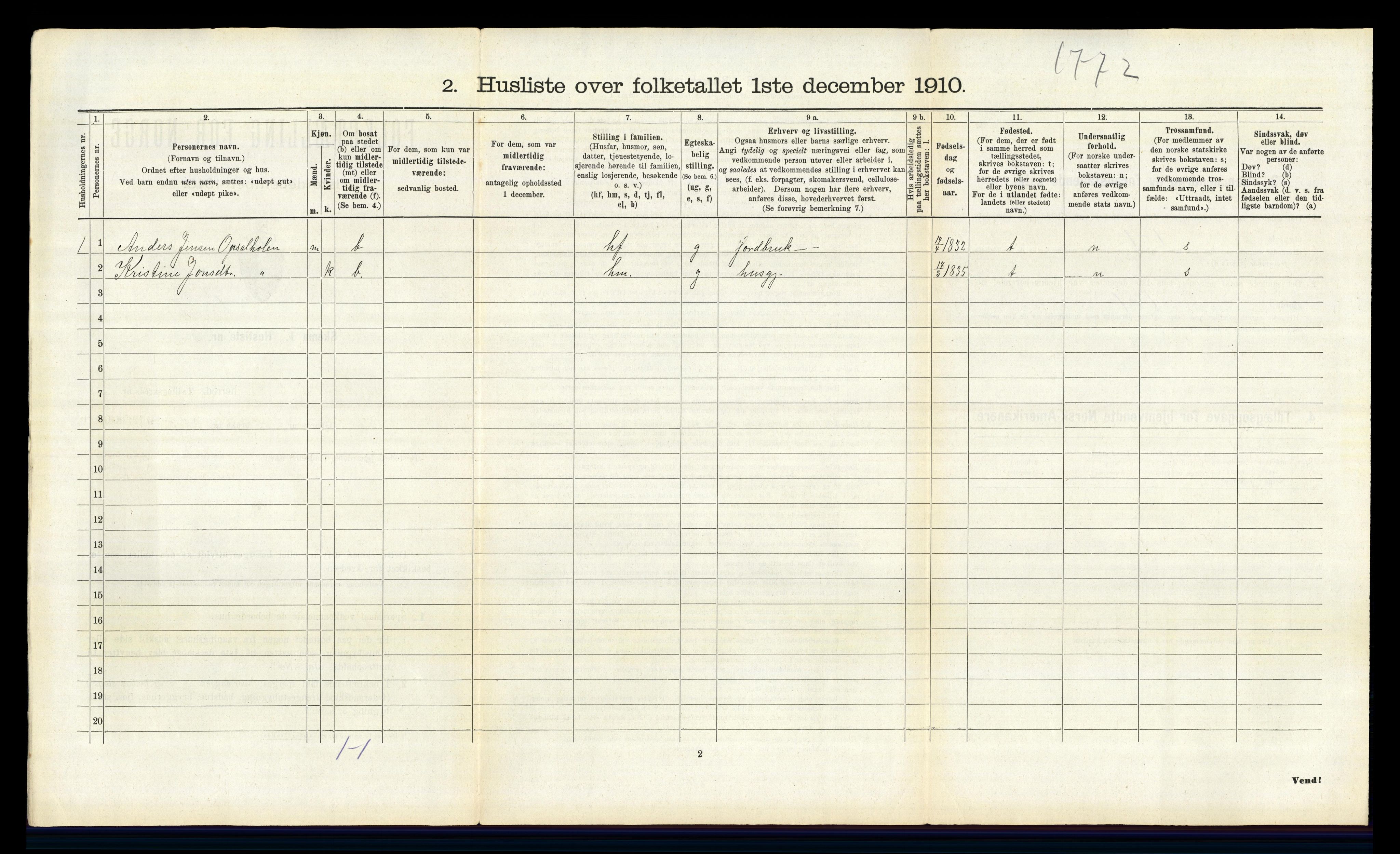 RA, 1910 census for Romedal, 1910, p. 1332