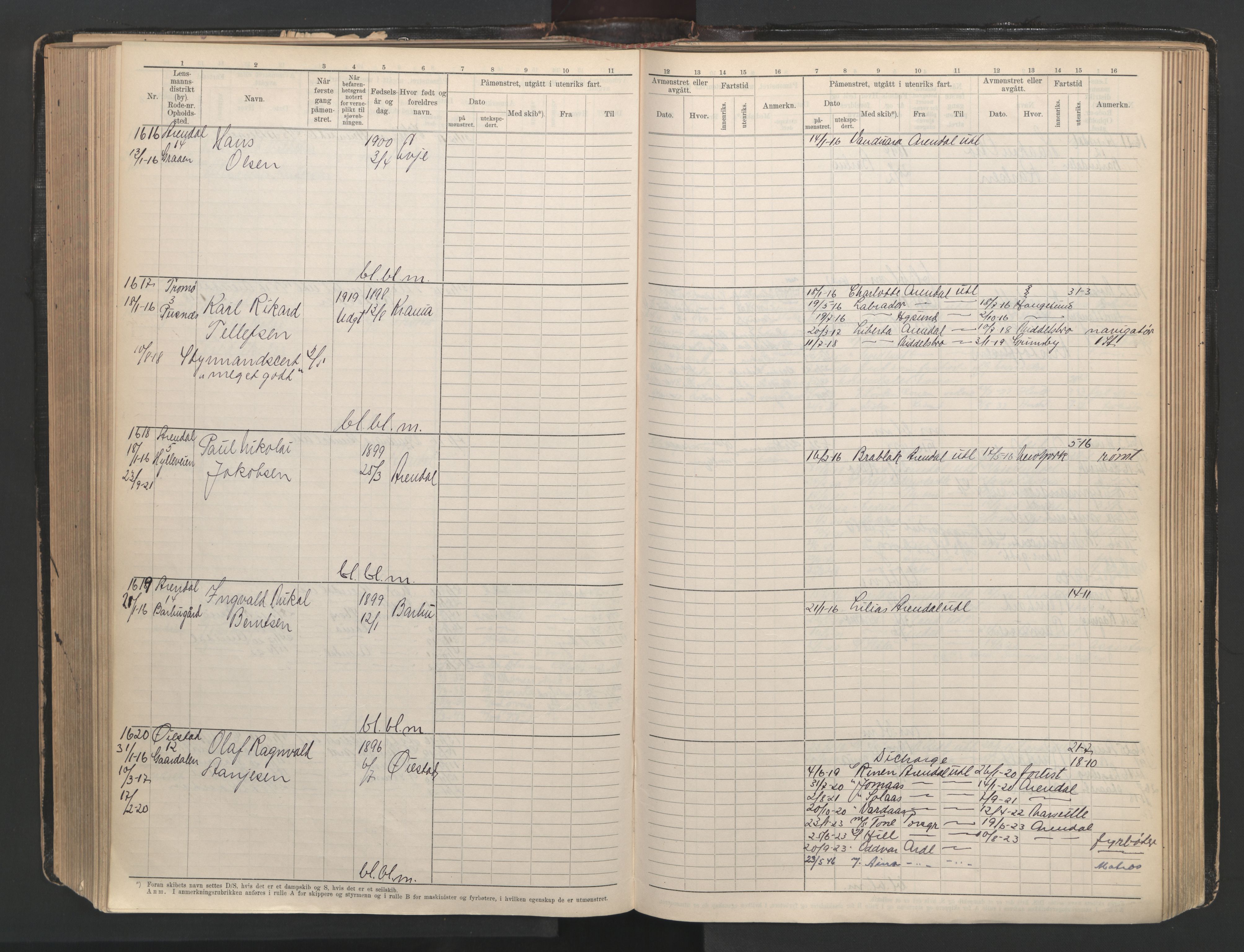 Arendal mønstringskrets, AV/SAK-2031-0012/F/Fb/L0003: Hovedrulle A nr 1-2495, E-4, 1899-1949, p. 334