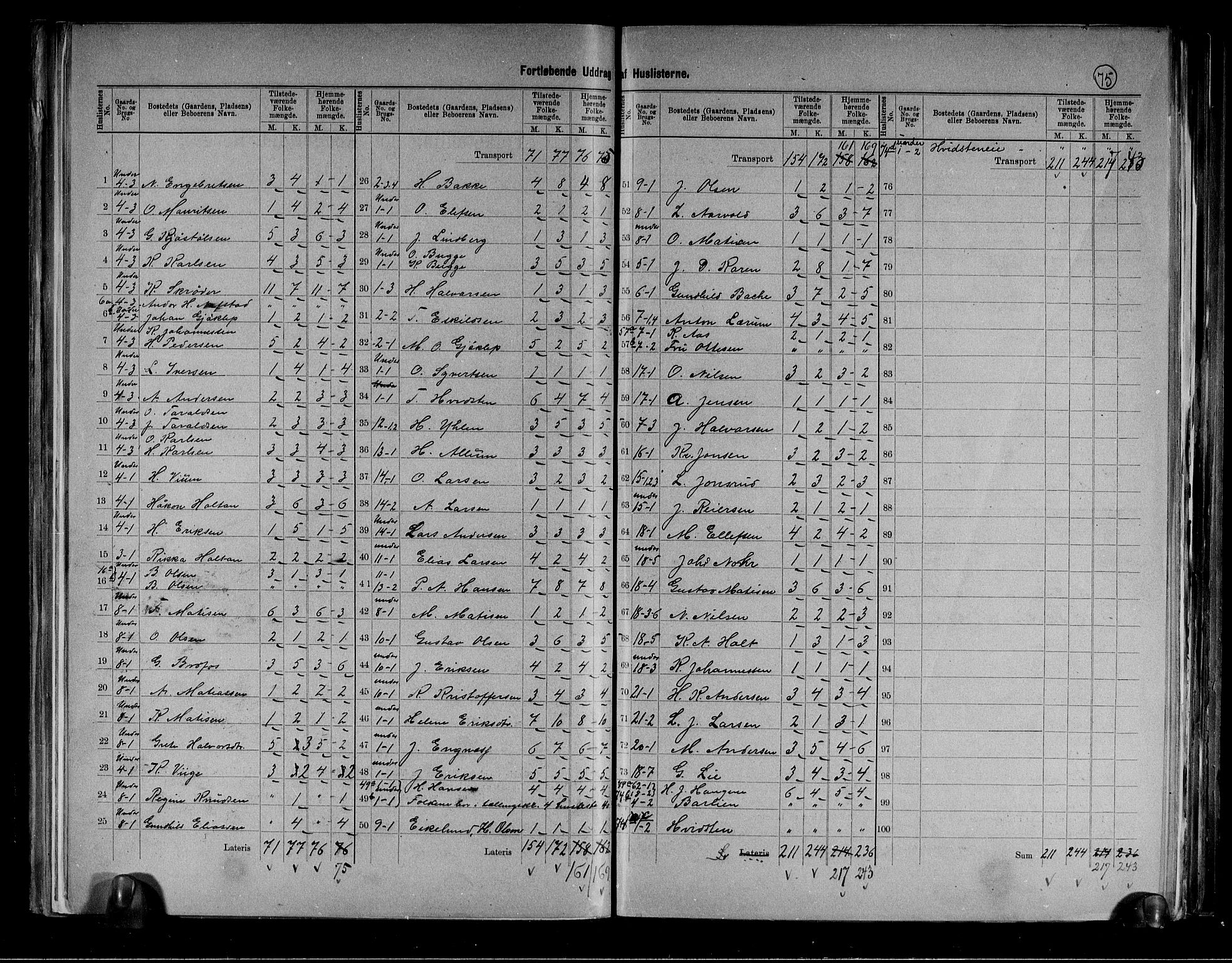 RA, 1891 census for 0715 Botne, 1891, p. 6