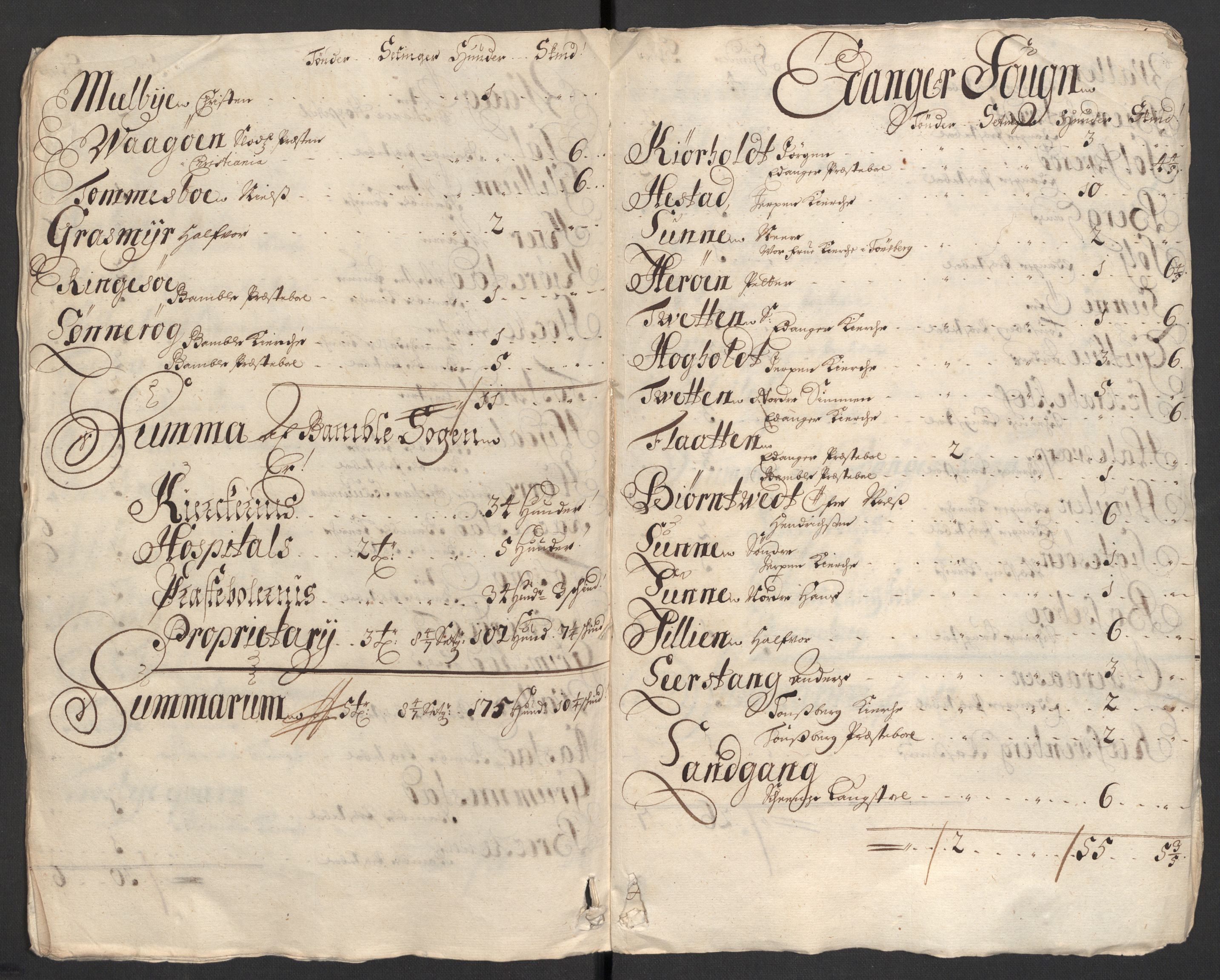 Rentekammeret inntil 1814, Reviderte regnskaper, Fogderegnskap, AV/RA-EA-4092/R36/L2104: Fogderegnskap Øvre og Nedre Telemark og Bamble, 1700, p. 519