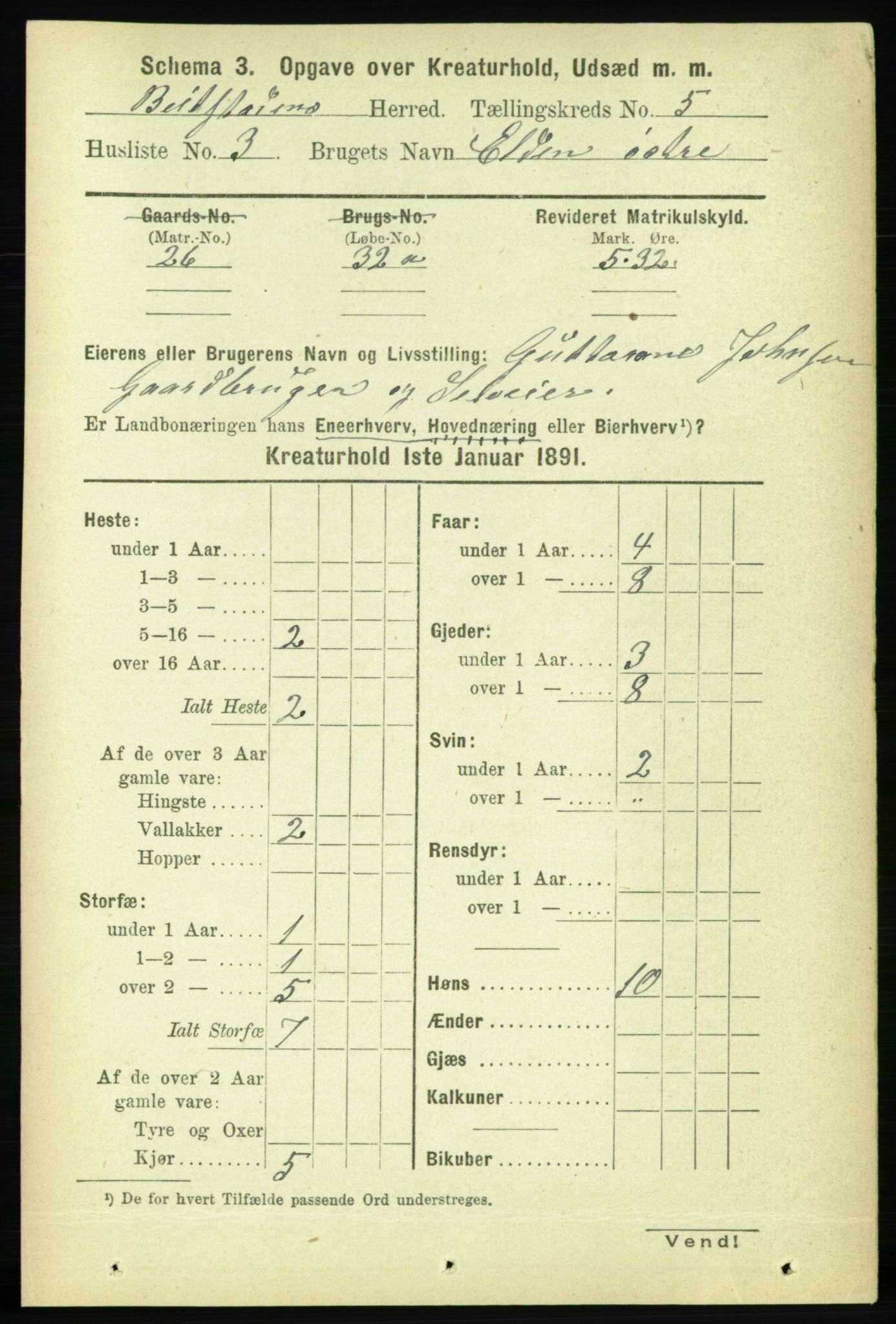 RA, 1891 census for 1727 Beitstad, 1891, p. 5832