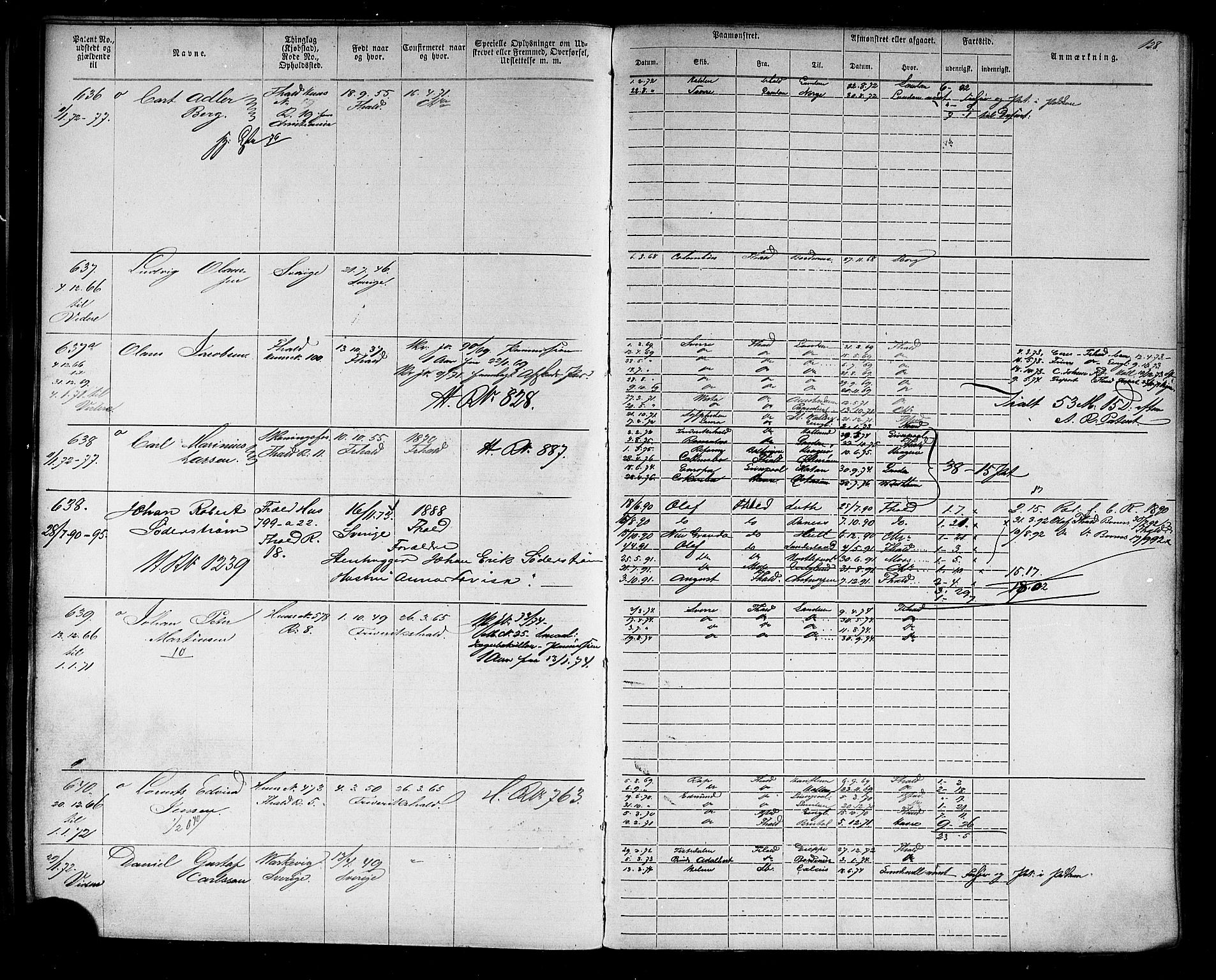 Halden mønstringskontor, AV/SAO-A-10569a/F/Fc/Fca/L0004: Annotasjonsrulle, 1868-1875, p. 132