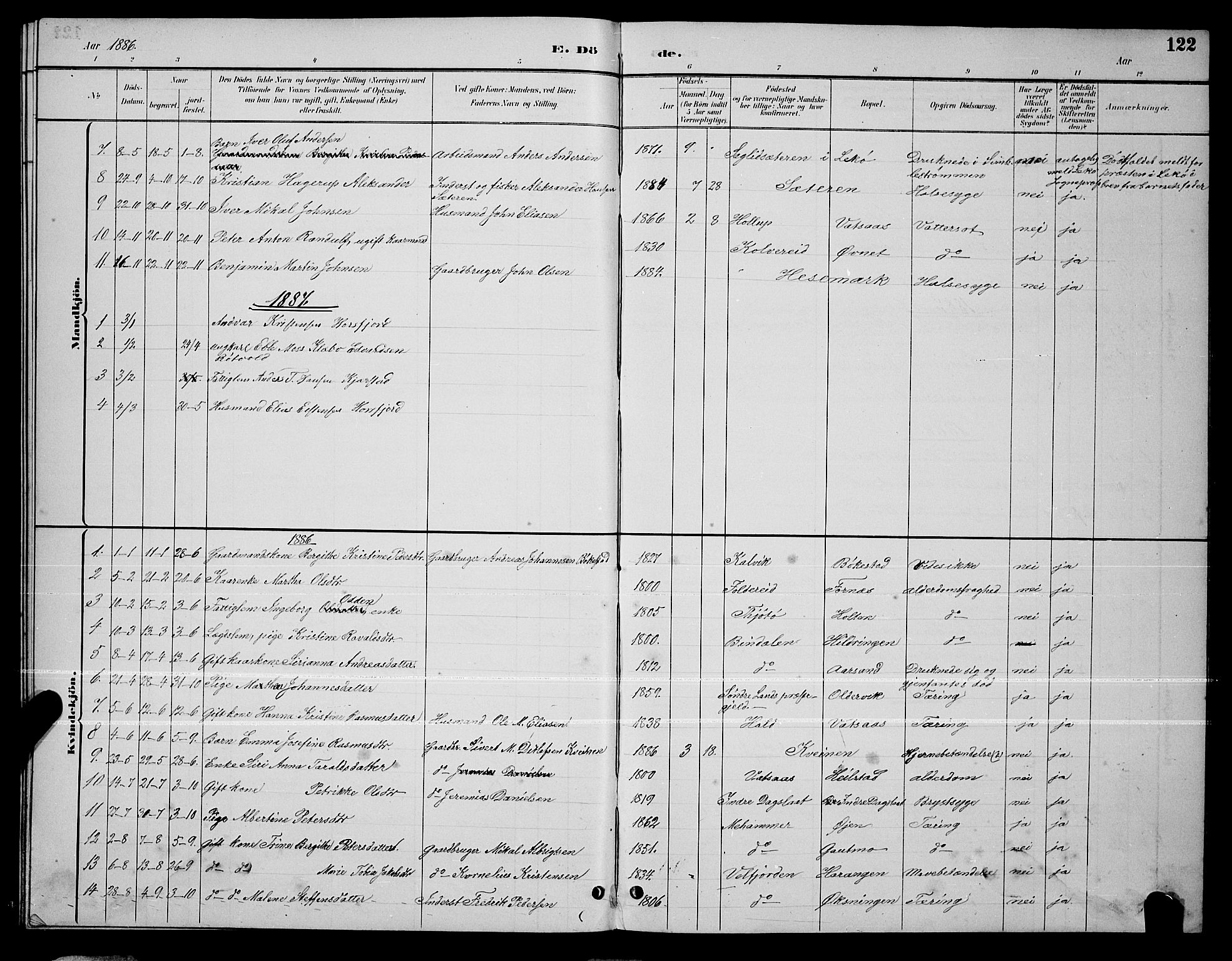 Ministerialprotokoller, klokkerbøker og fødselsregistre - Nordland, SAT/A-1459/810/L0160: Parish register (copy) no. 810C03, 1884-1896, p. 122