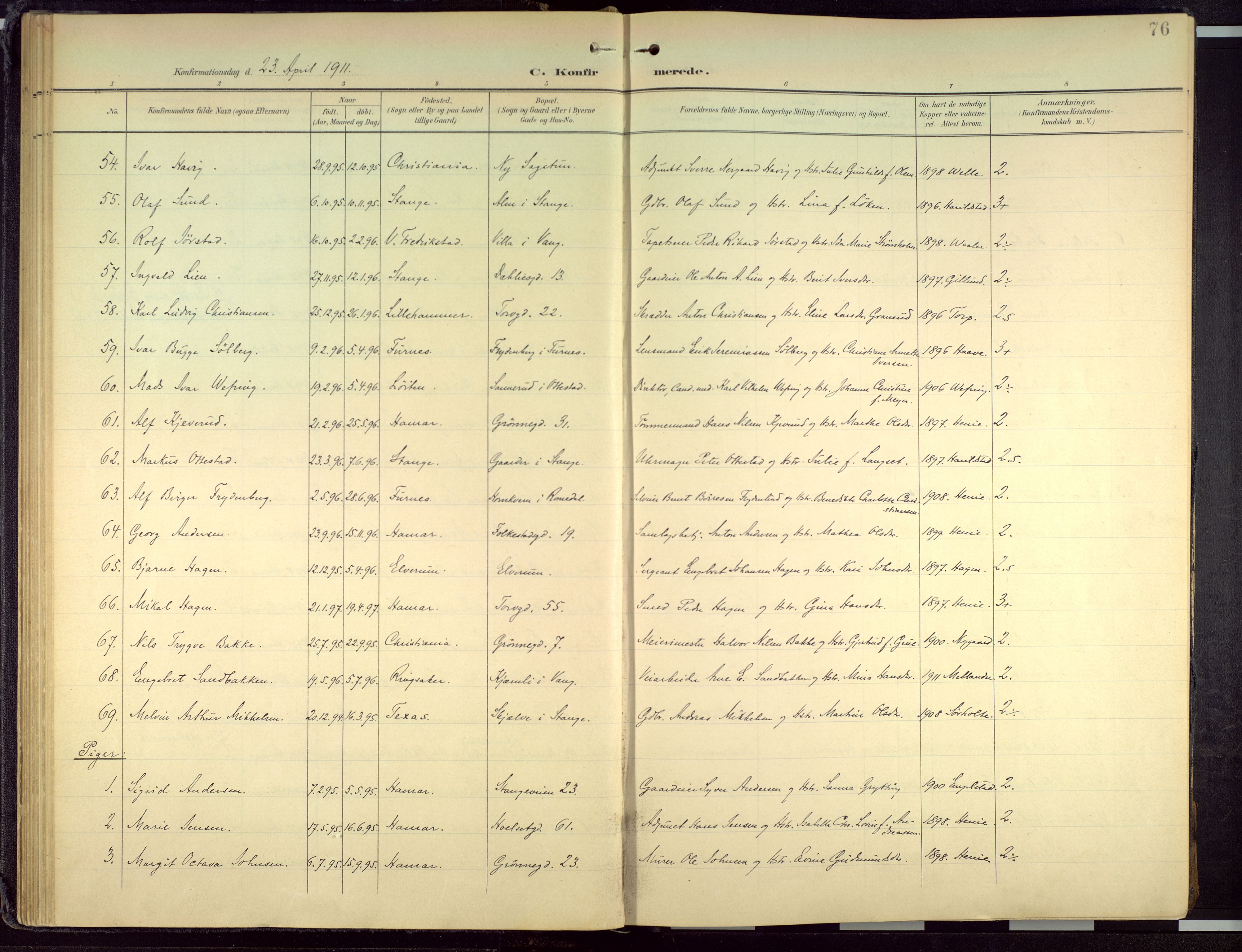 Hamar prestekontor, AV/SAH-DOMPH-002/H/Ha/Haa/L0004: Parish register (official) no. 4, 1899-1973, p. 76