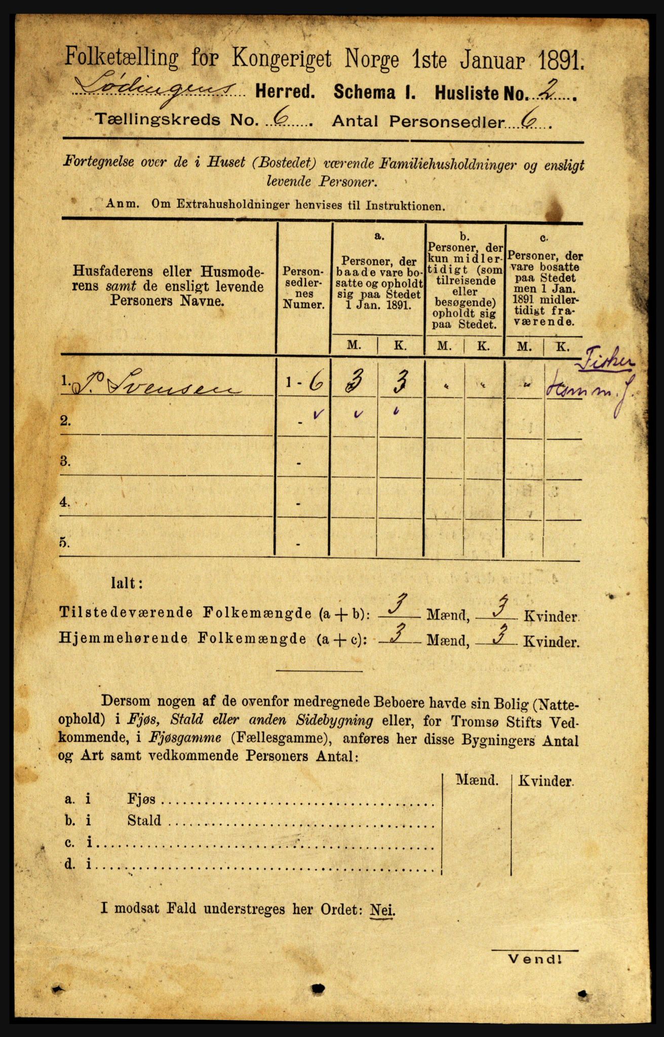 RA, 1891 census for 1851 Lødingen, 1891, p. 2674