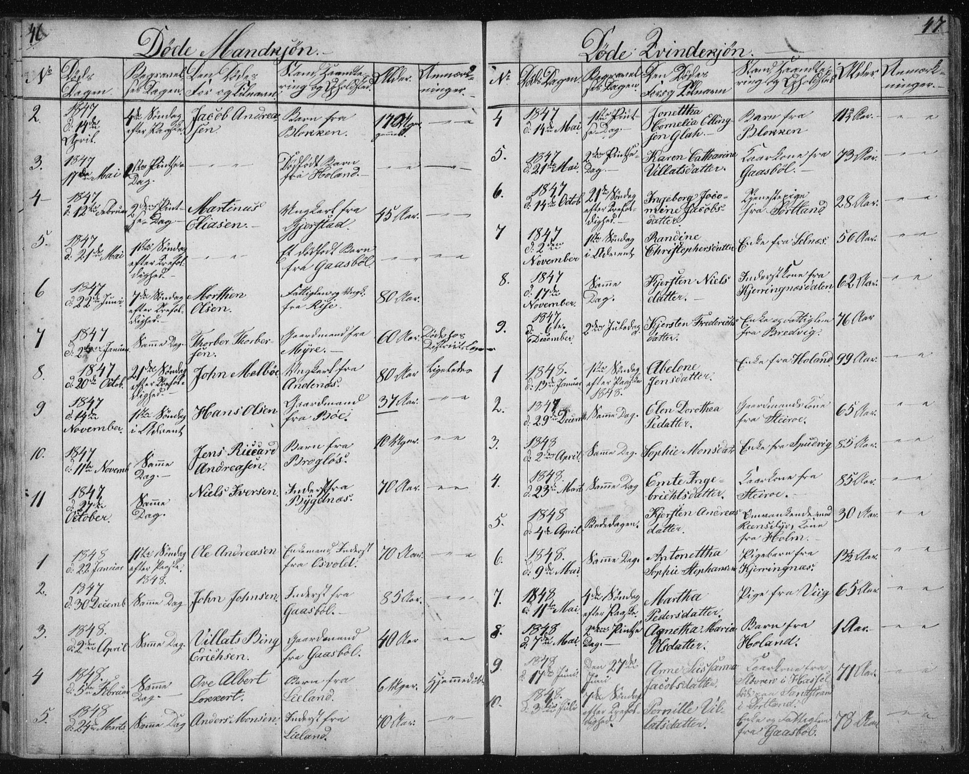 Ministerialprotokoller, klokkerbøker og fødselsregistre - Nordland, SAT/A-1459/895/L1379: Parish register (copy) no. 895C01, 1842-1858, p. 46-47