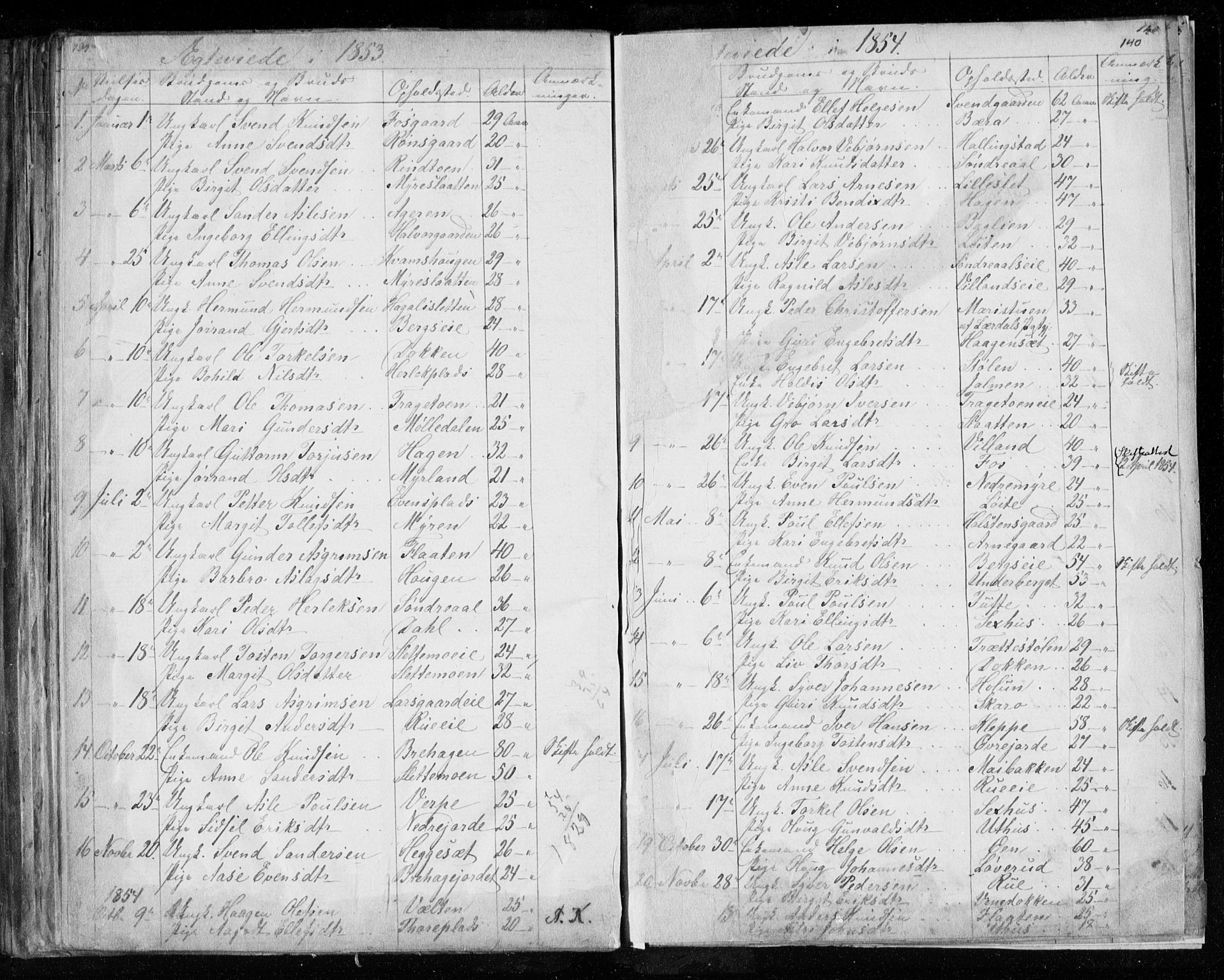 Hol kirkebøker, SAKO/A-227/F/Fa/L0001: Parish register (official) no. I 1, 1850-1870, p. 139-140