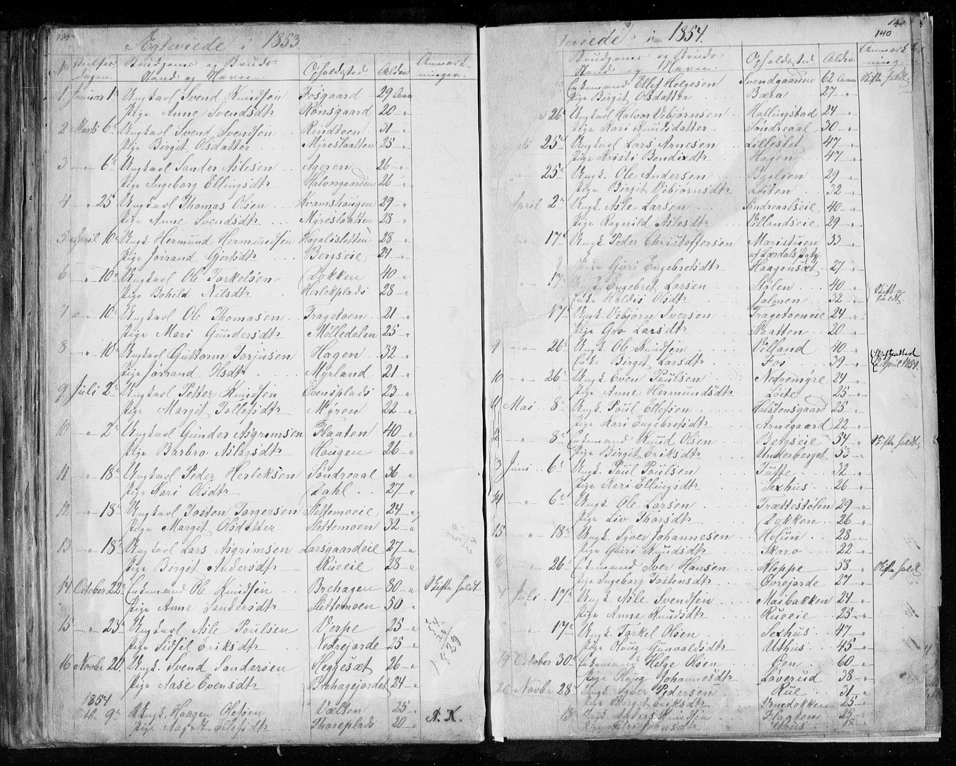 Hol kirkebøker, AV/SAKO-A-227/F/Fa/L0001: Parish register (official) no. I 1, 1850-1870, p. 139-140