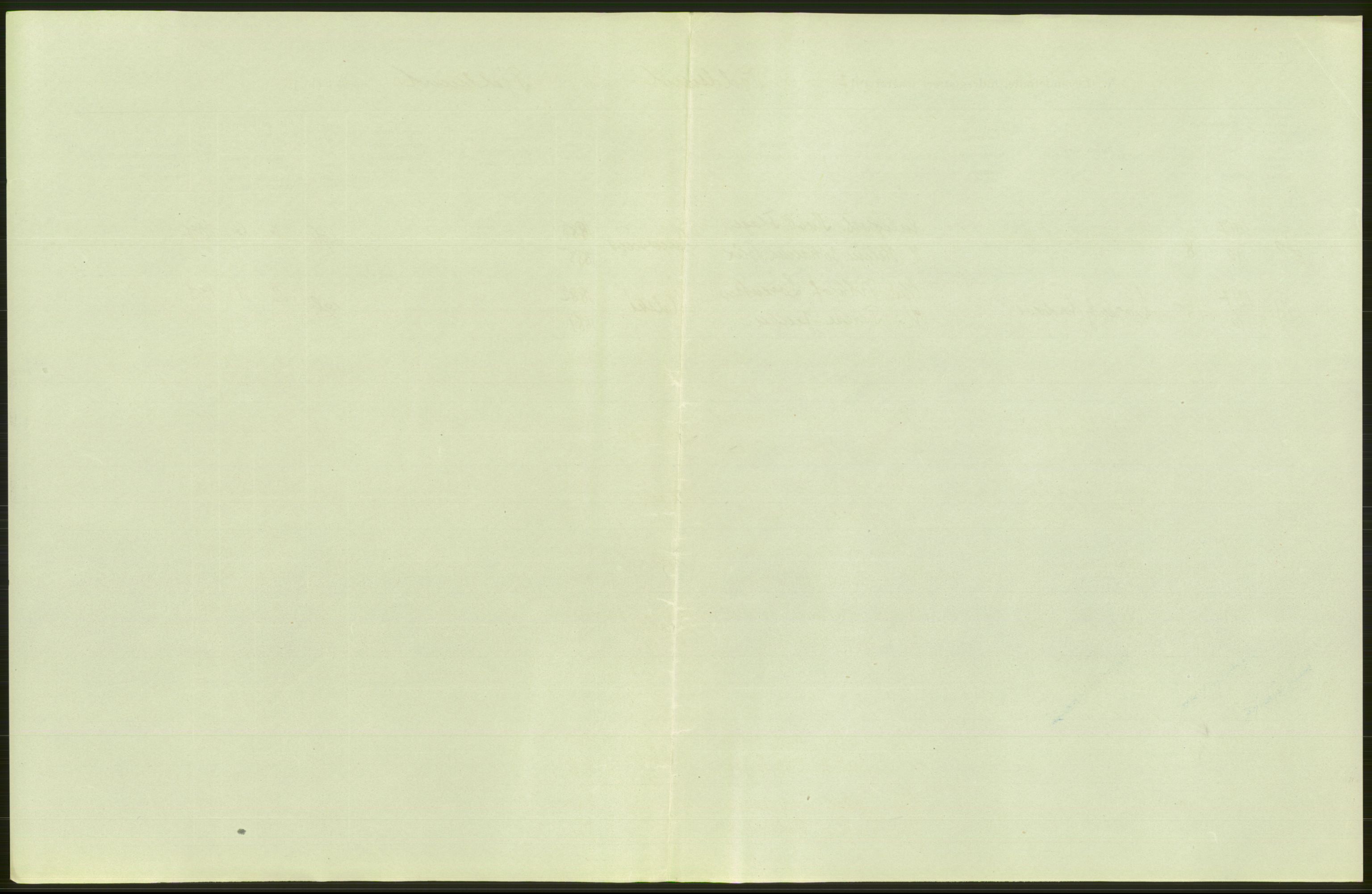 Statistisk sentralbyrå, Sosiodemografiske emner, Befolkning, RA/S-2228/D/Df/Dfb/Dfbg/L0050: Nordlands amt: Levendefødte menn og kvinner. Bygder., 1917, p. 5